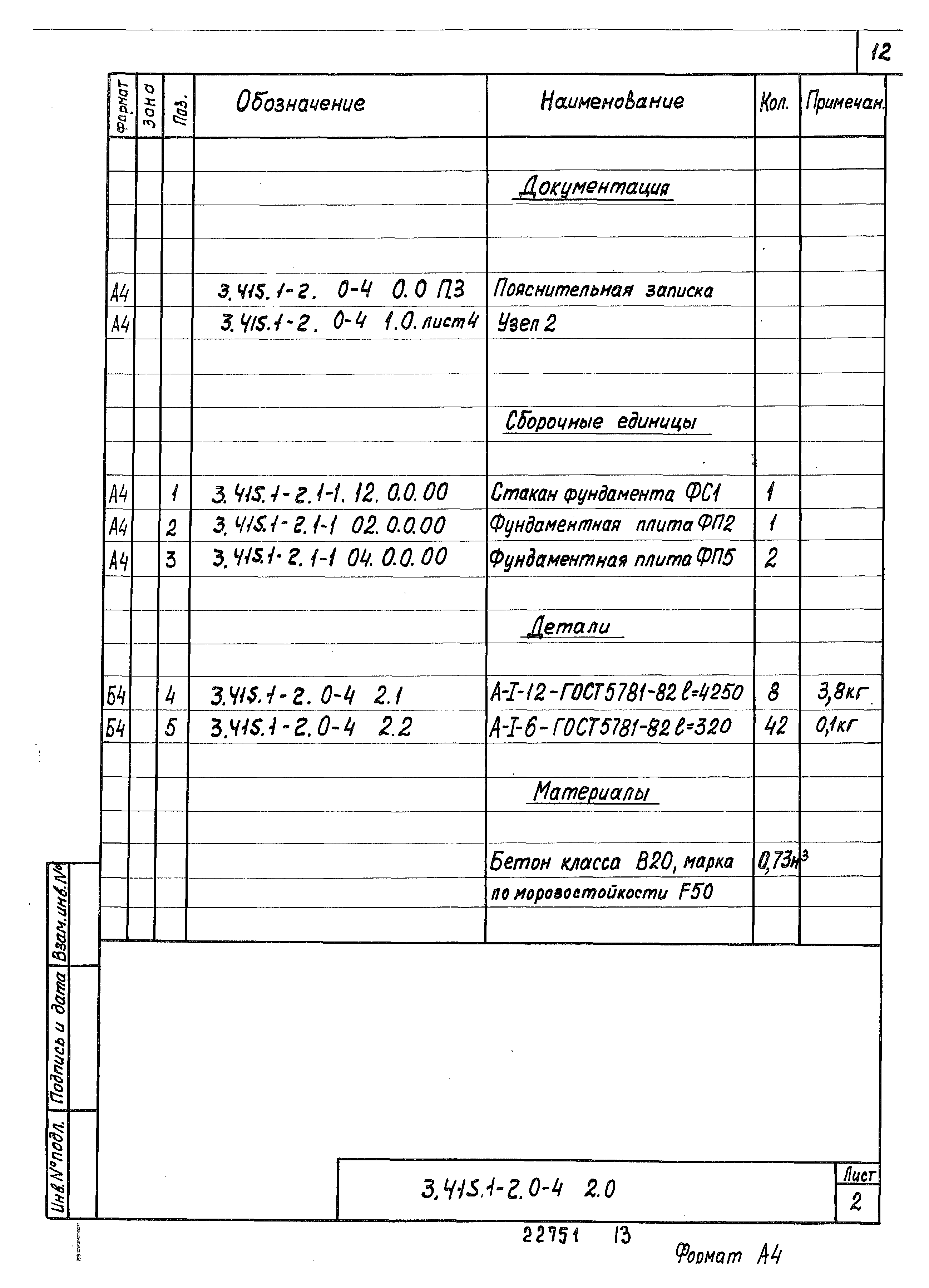 Серия 3.415.1-2