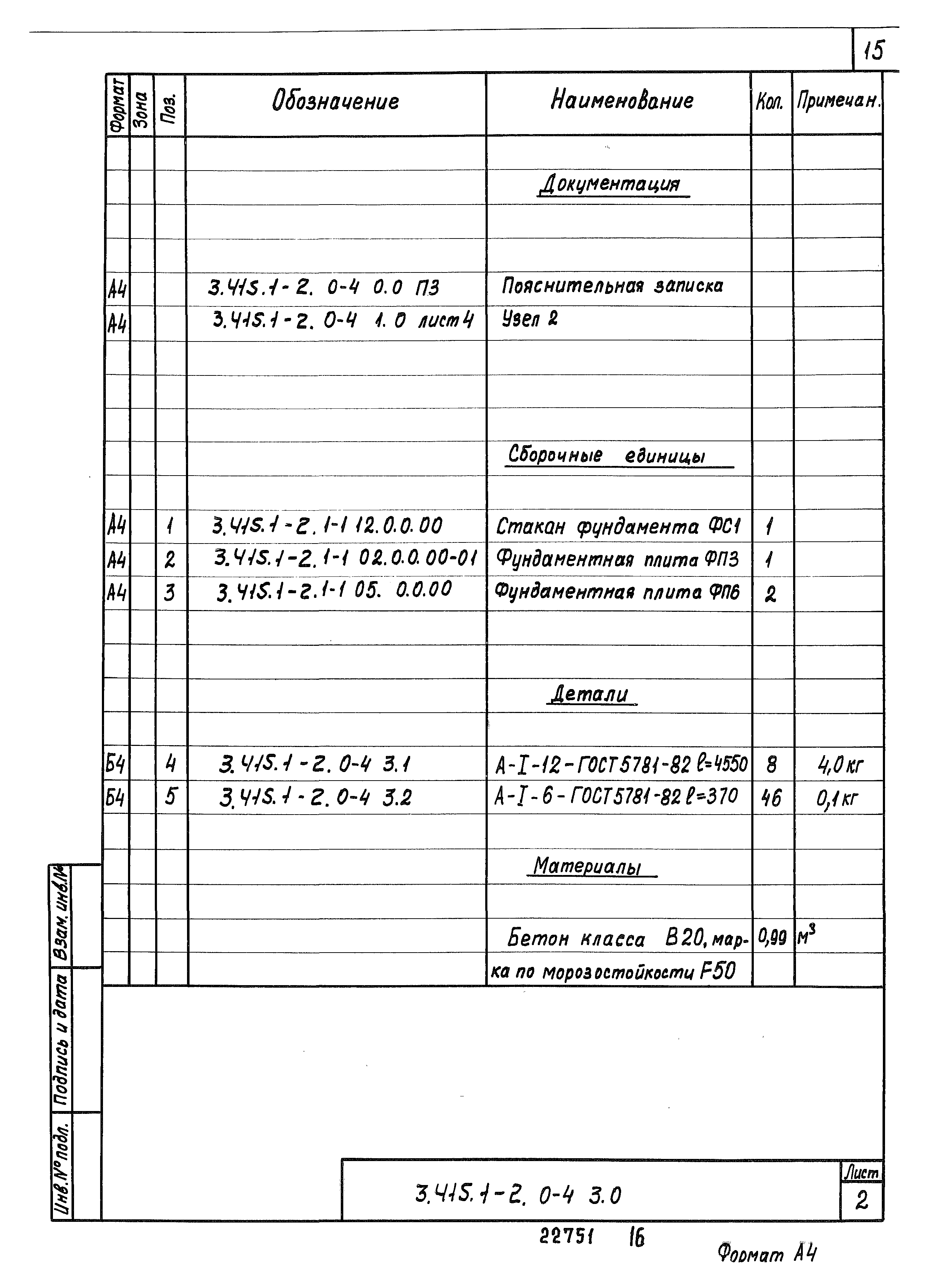 Серия 3.415.1-2
