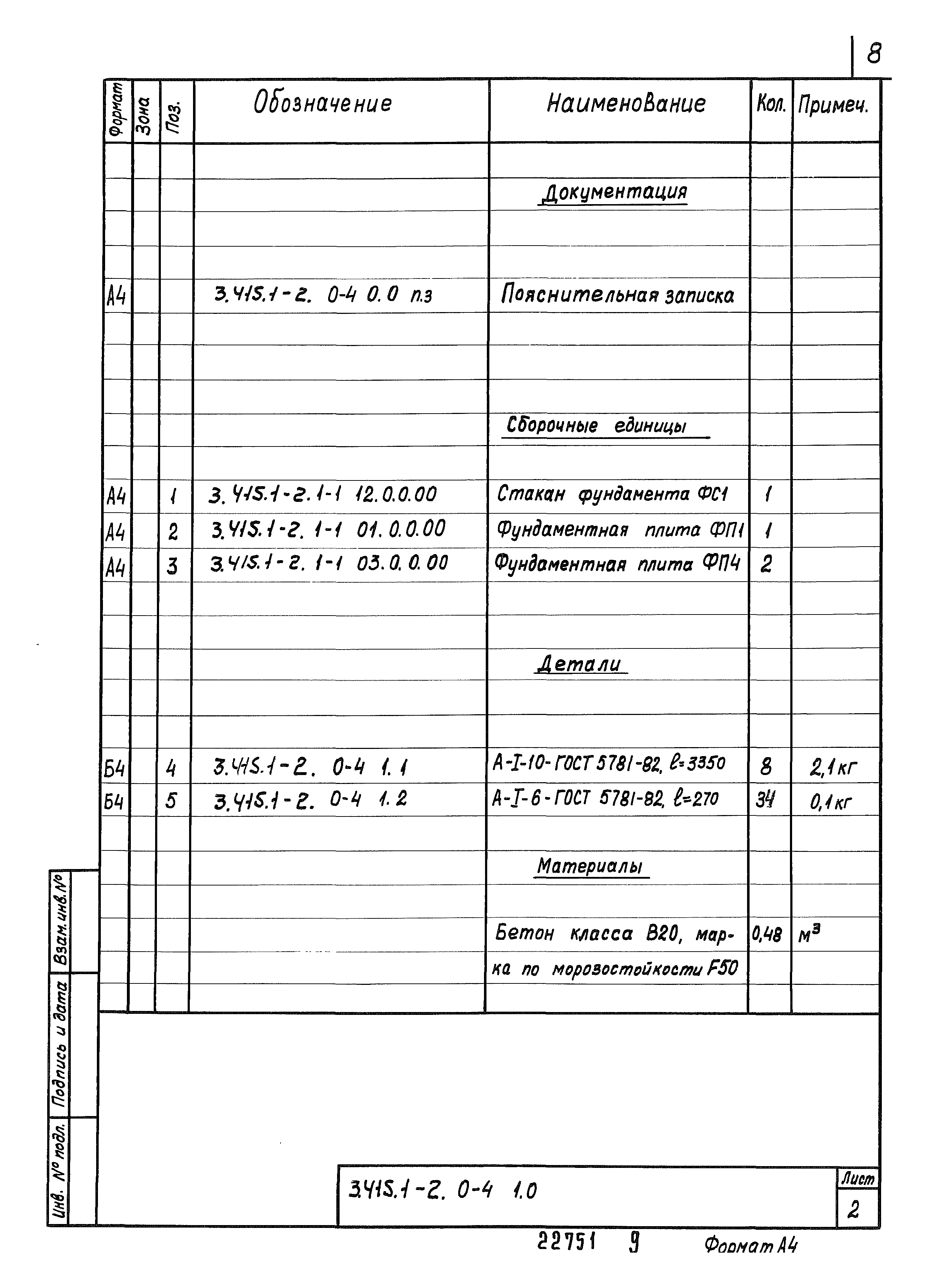Серия 3.415.1-2