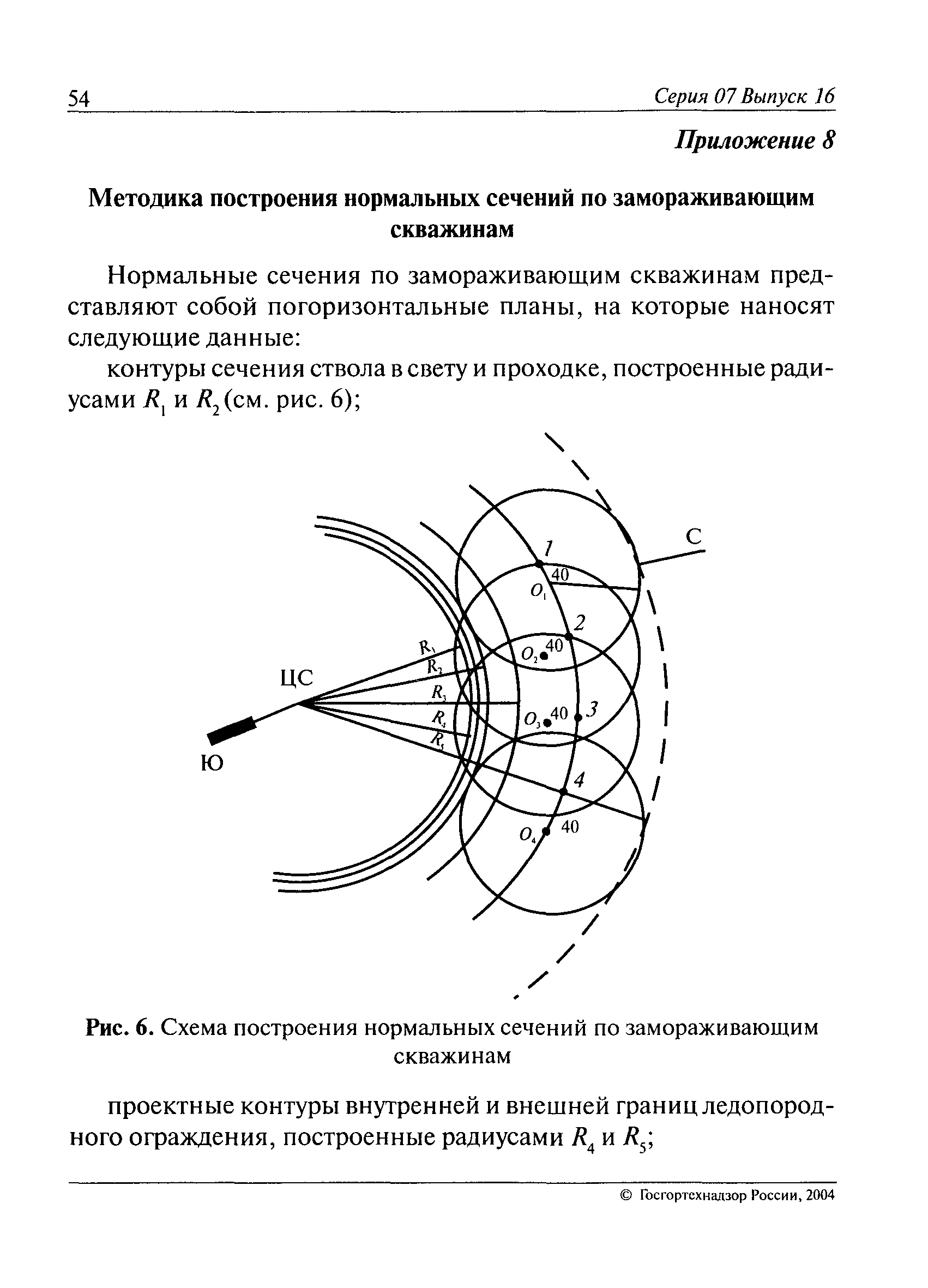 РД 07-226-98