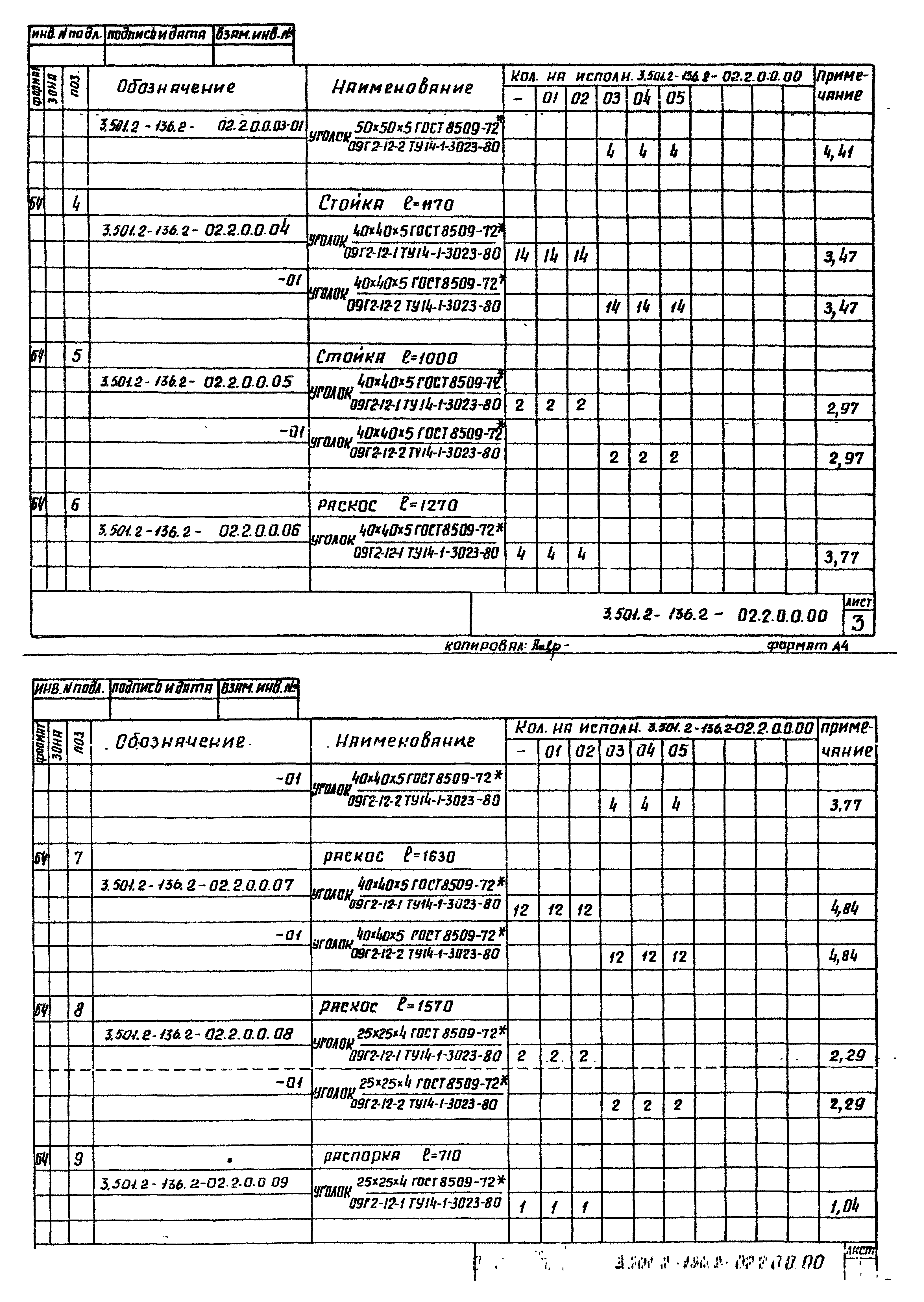 Серия 3.501.2-136