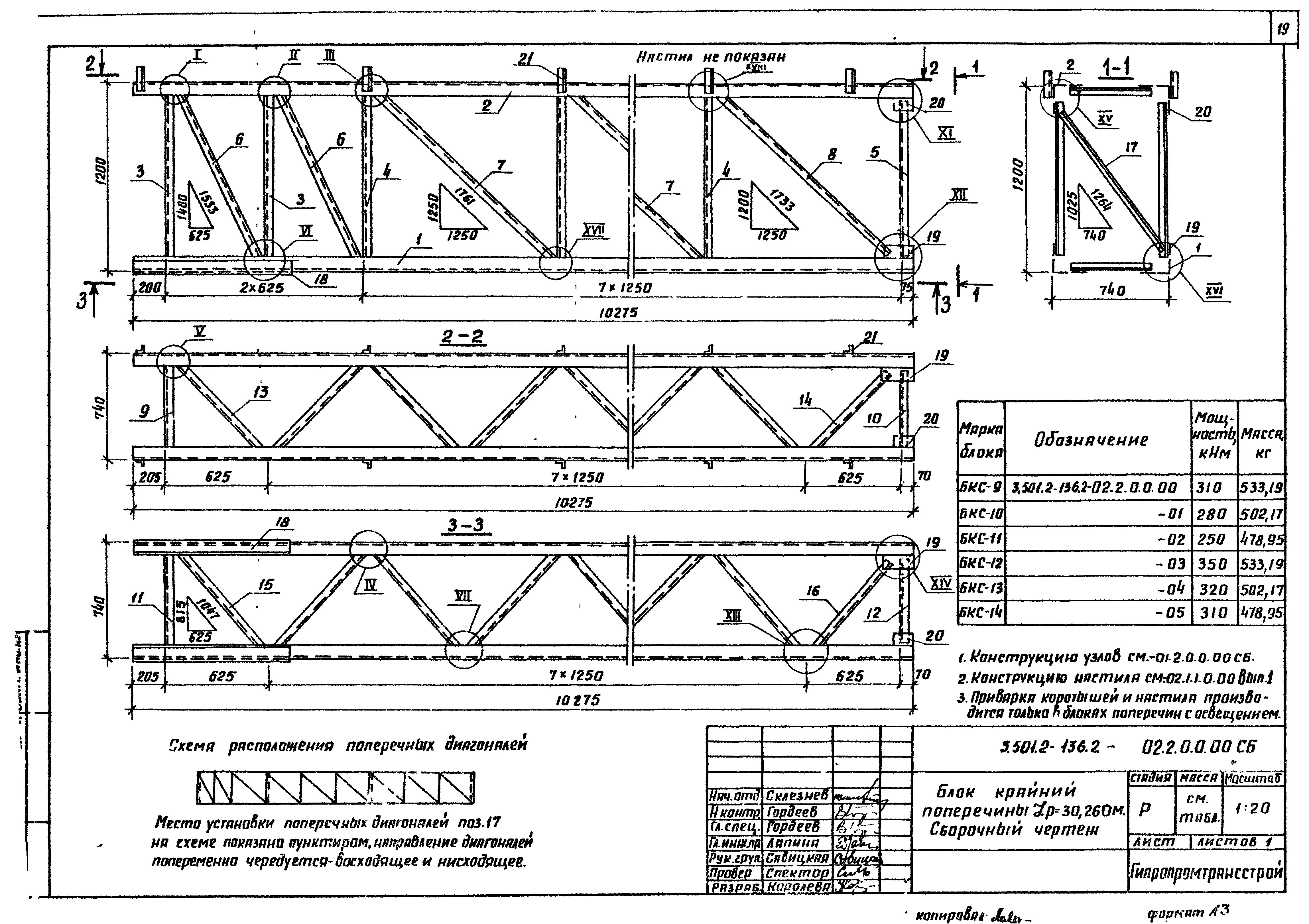 Серия 3.501.2-136