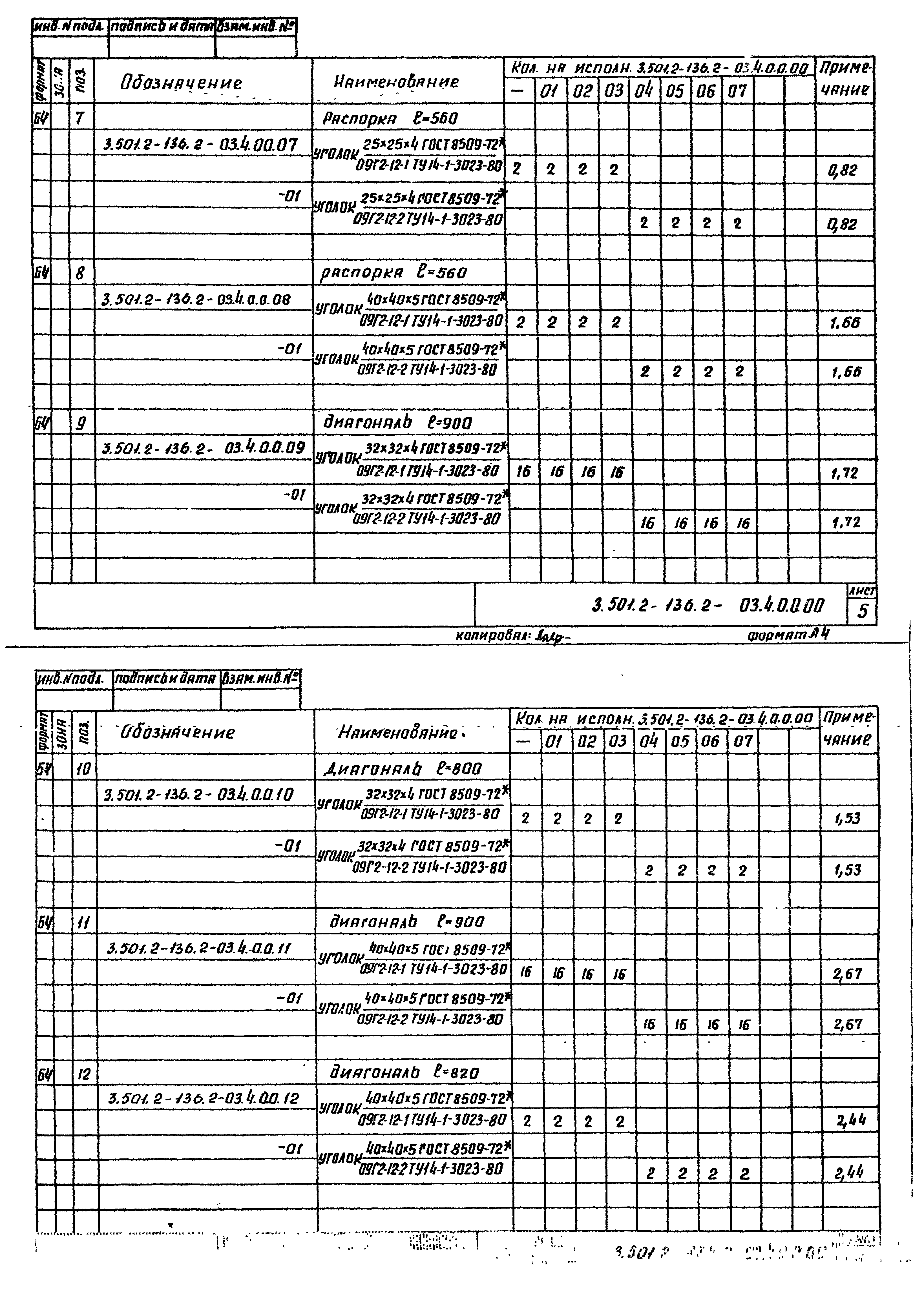 Серия 3.501.2-136