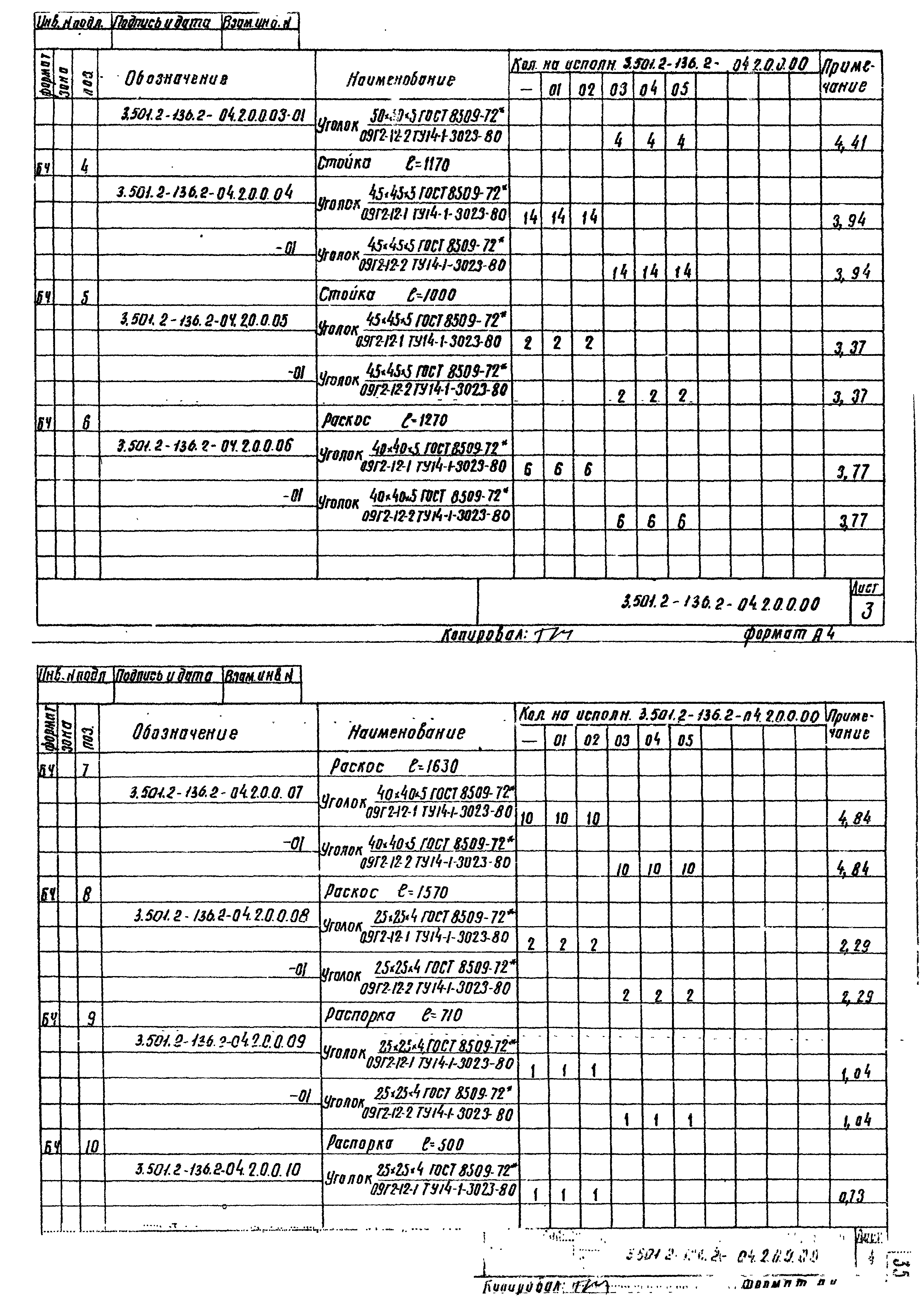 Серия 3.501.2-136