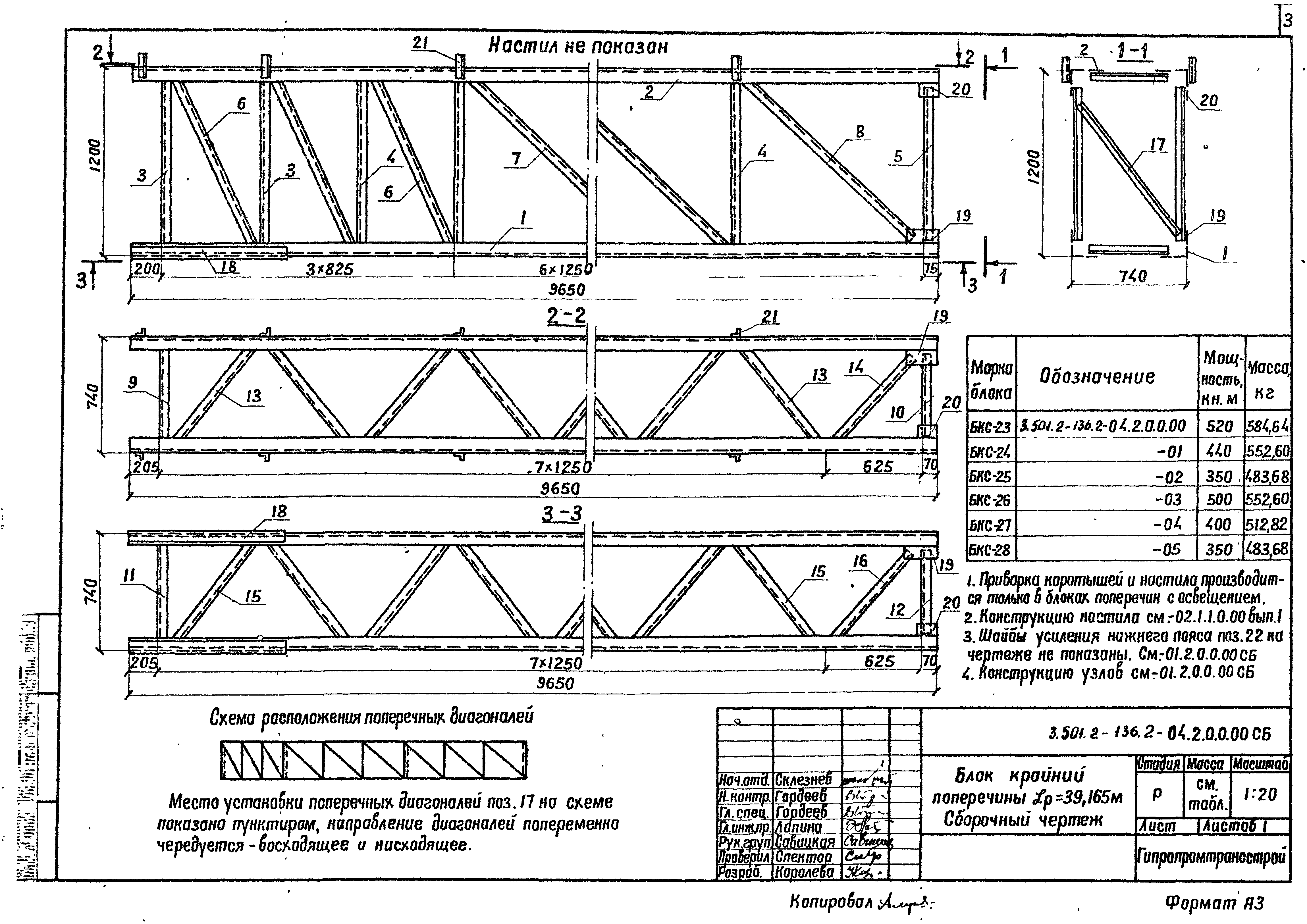 Серия 3.501.2-136