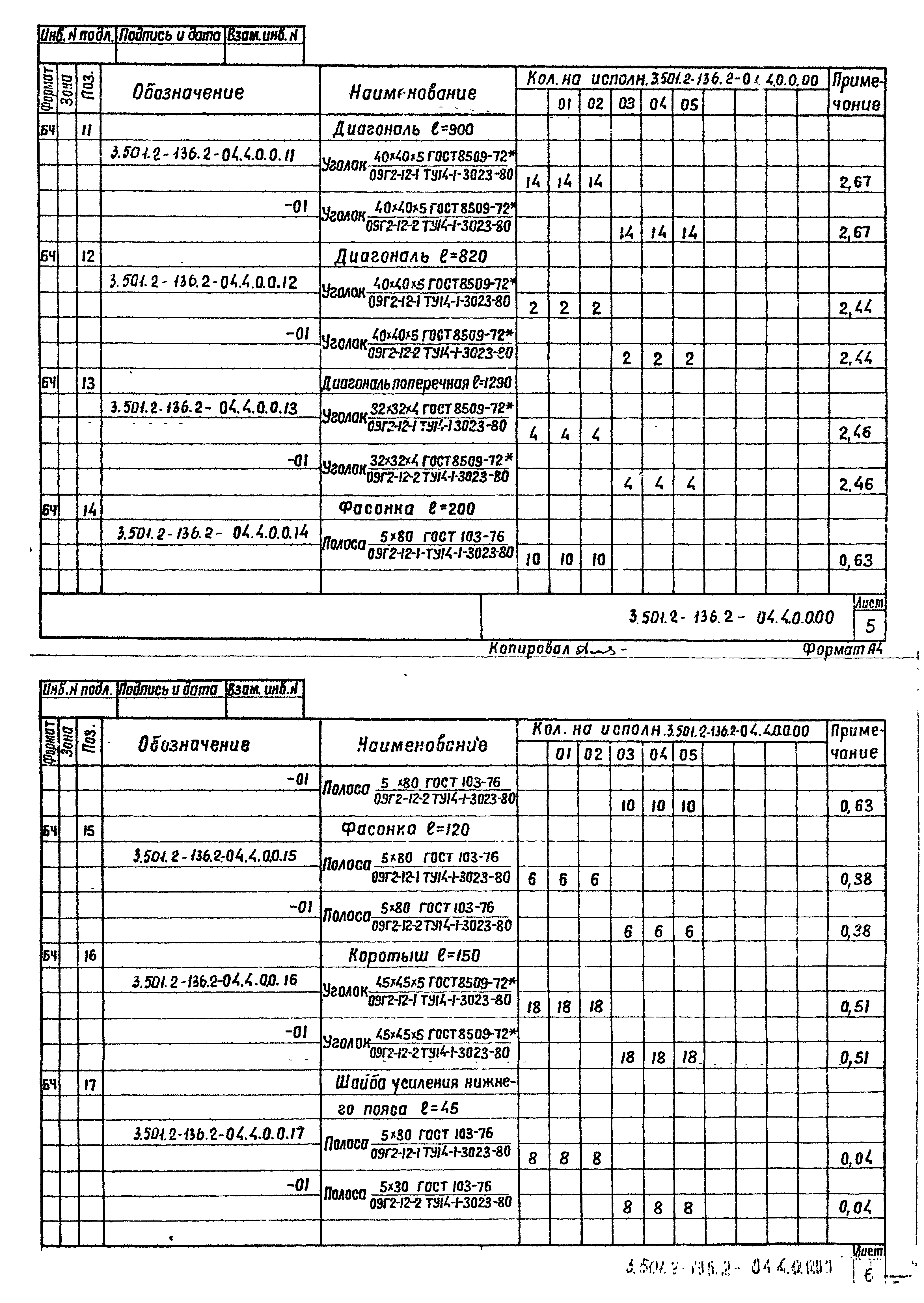 Серия 3.501.2-136