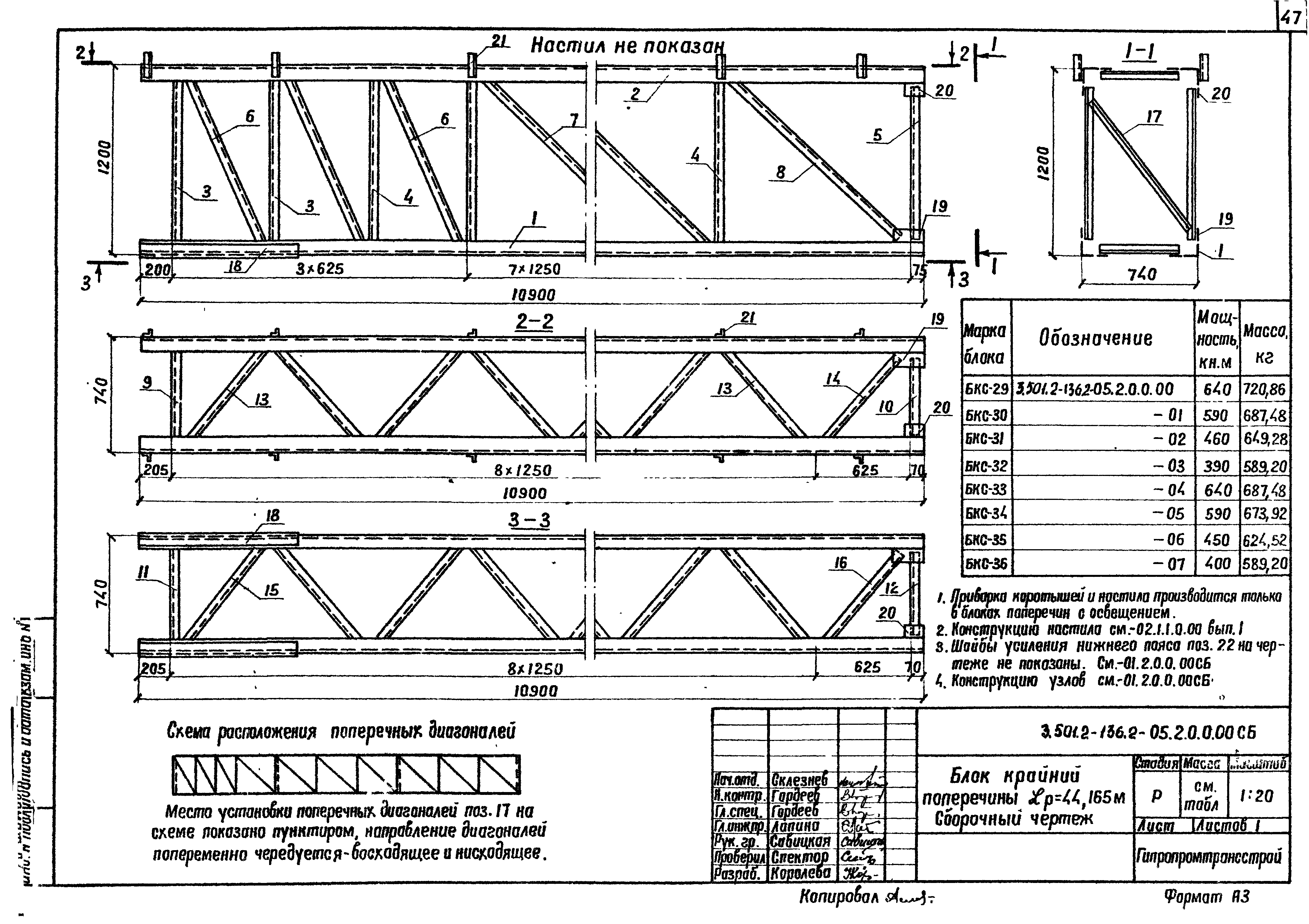 Серия 3.501.2-136