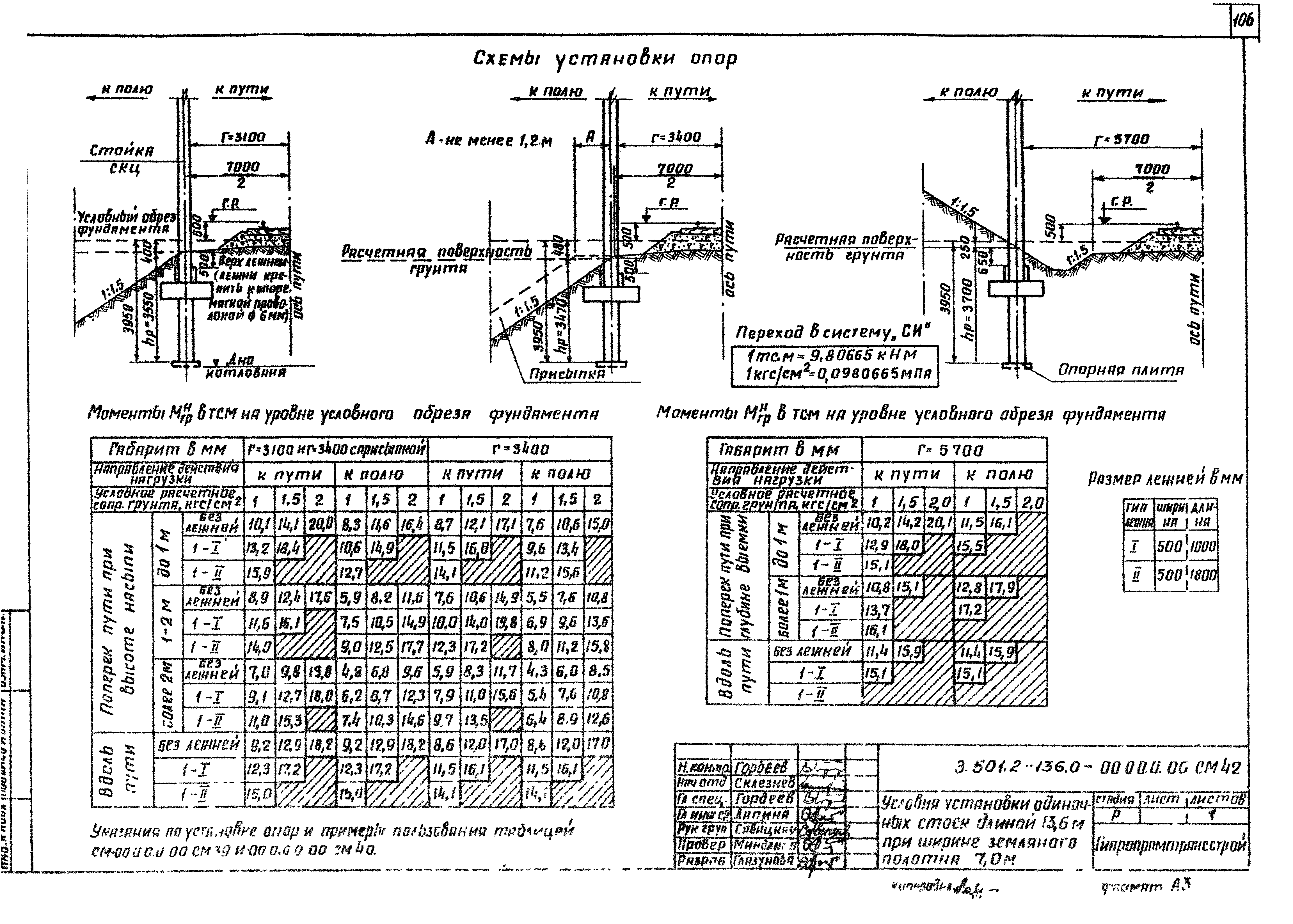 Серия 3.501.2-136