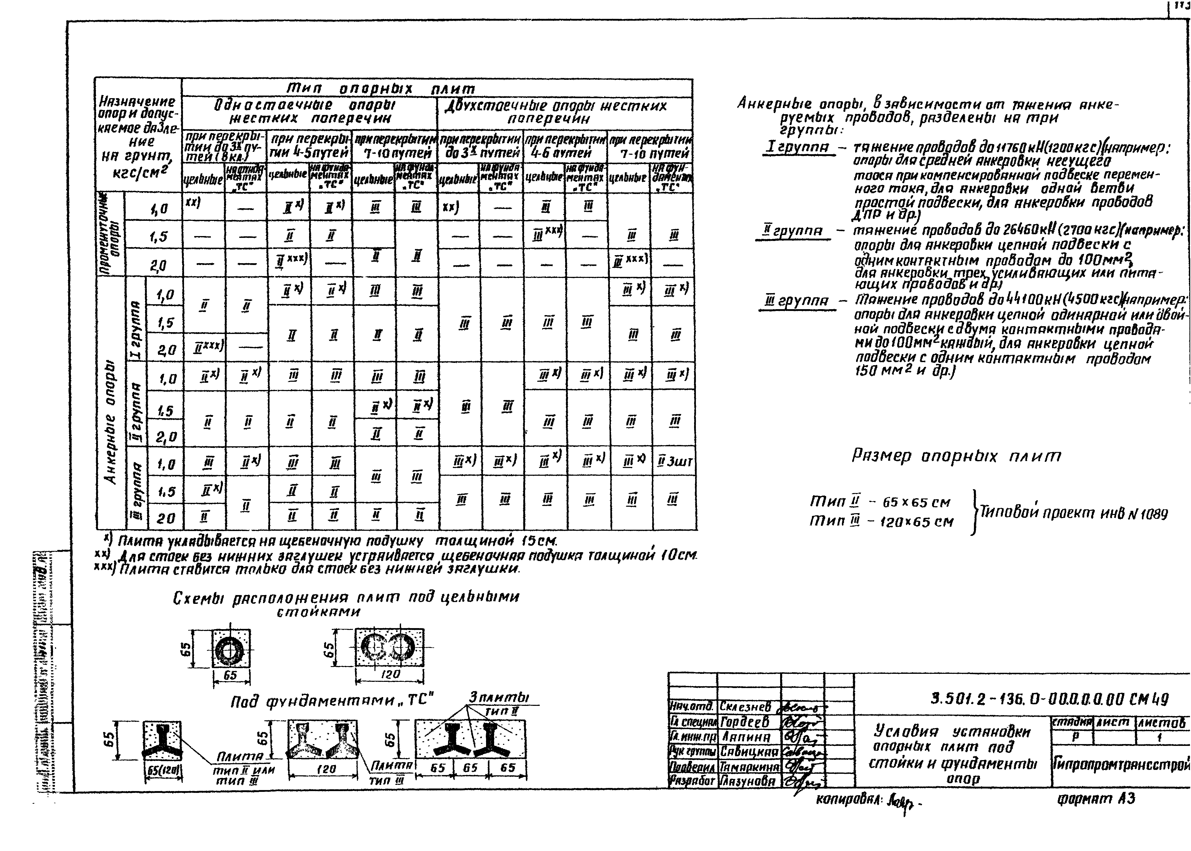 Серия 3.501.2-136