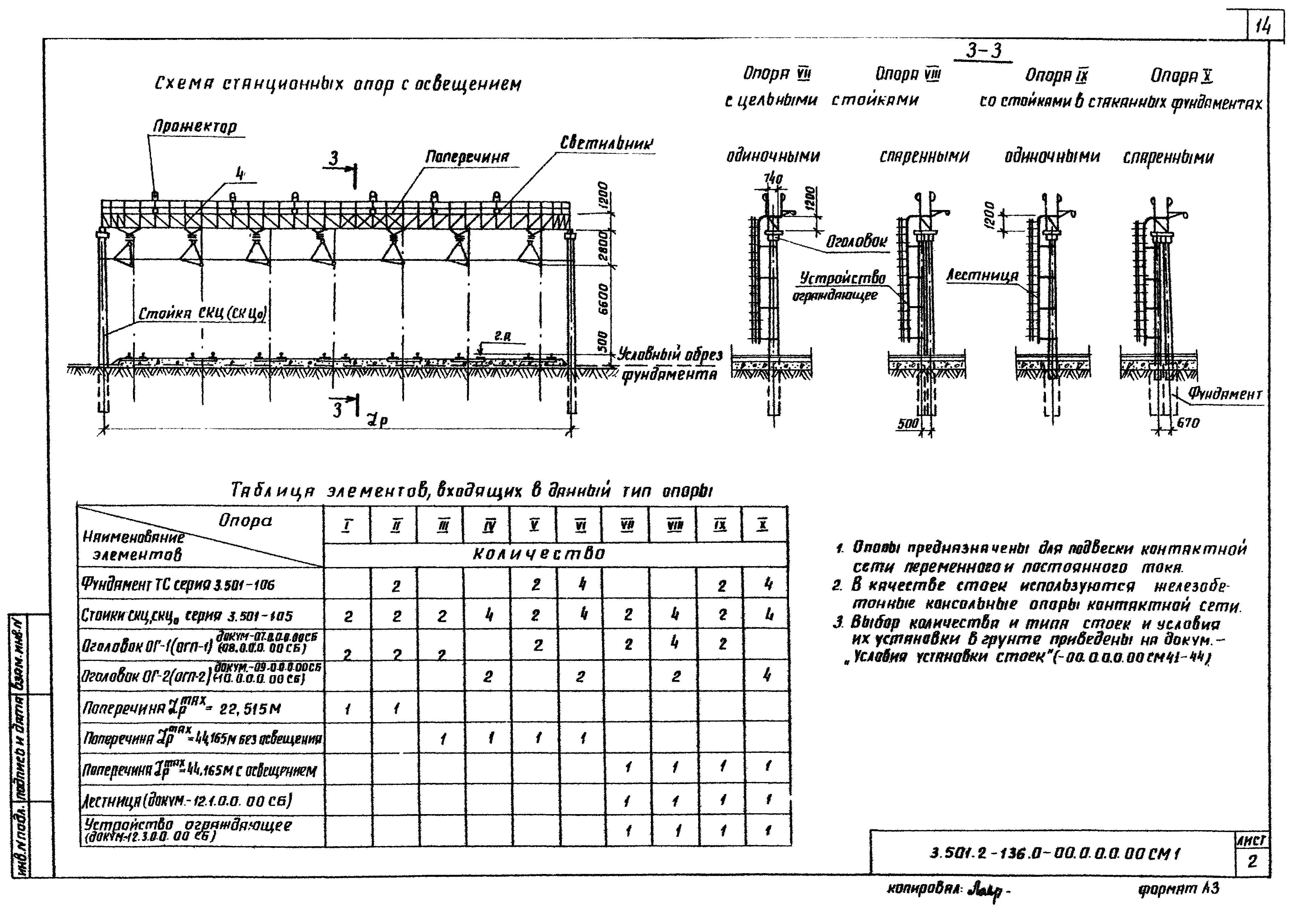 Серия 3.501.2-136