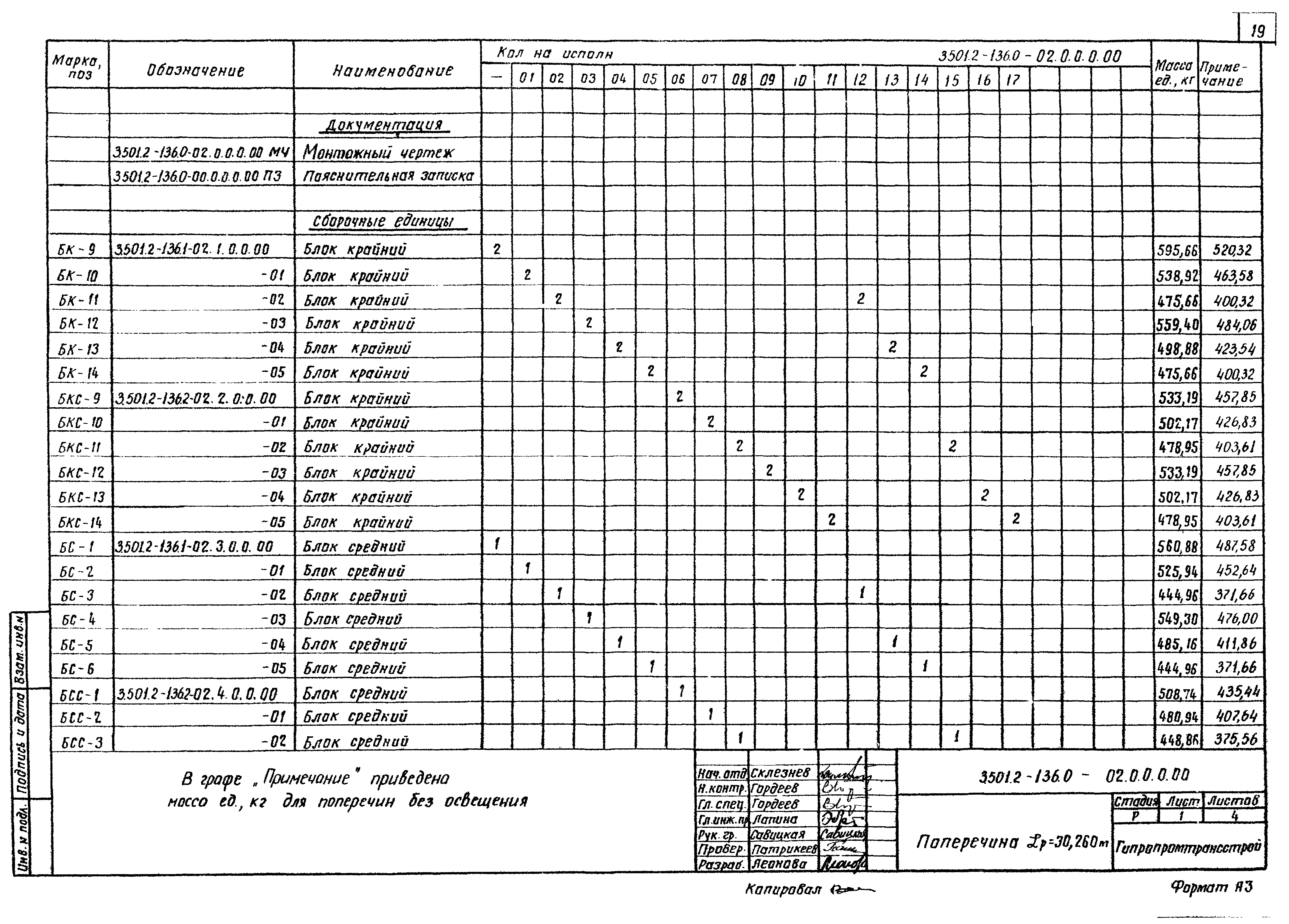 Серия 3.501.2-136