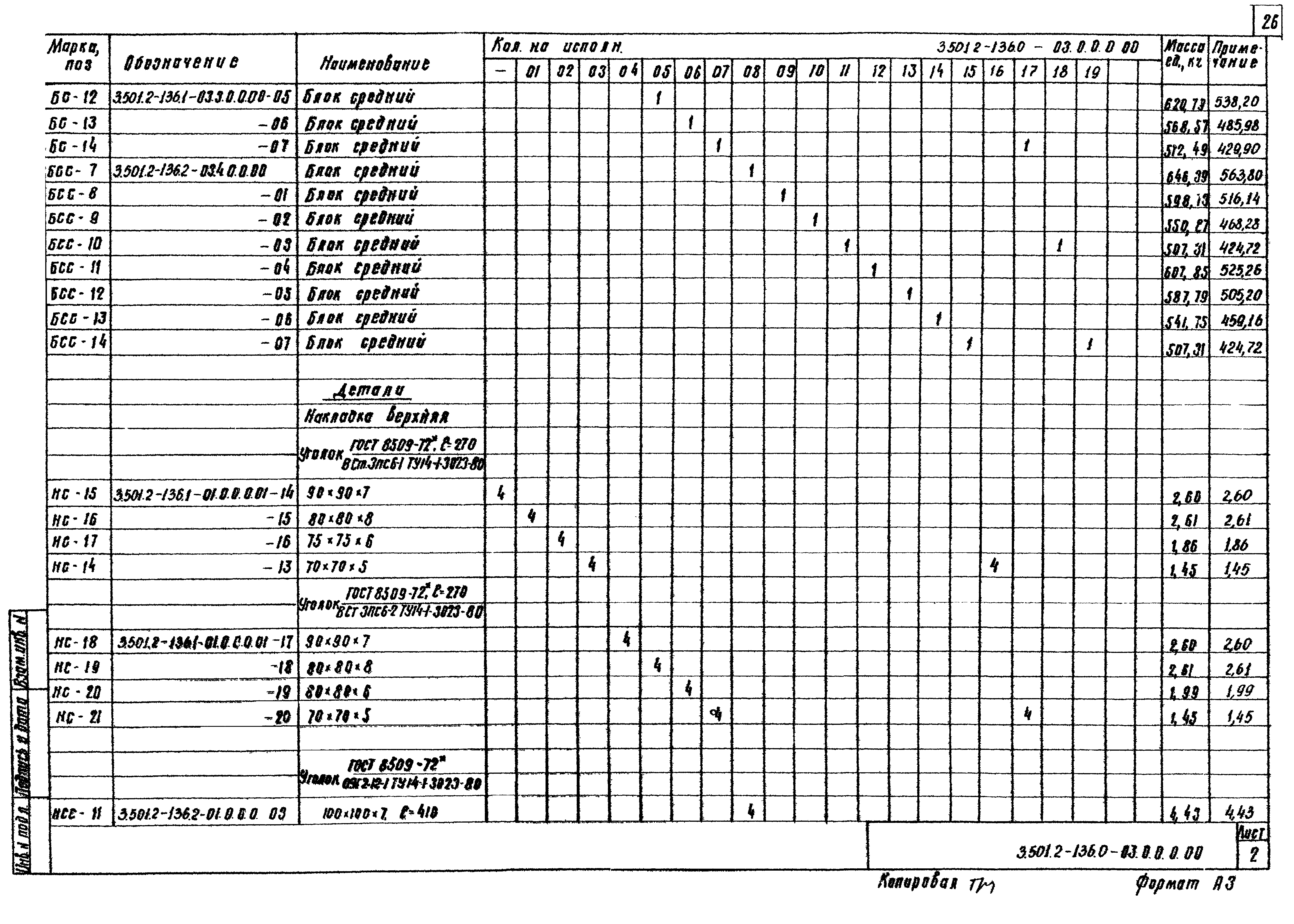 Серия 3.501.2-136