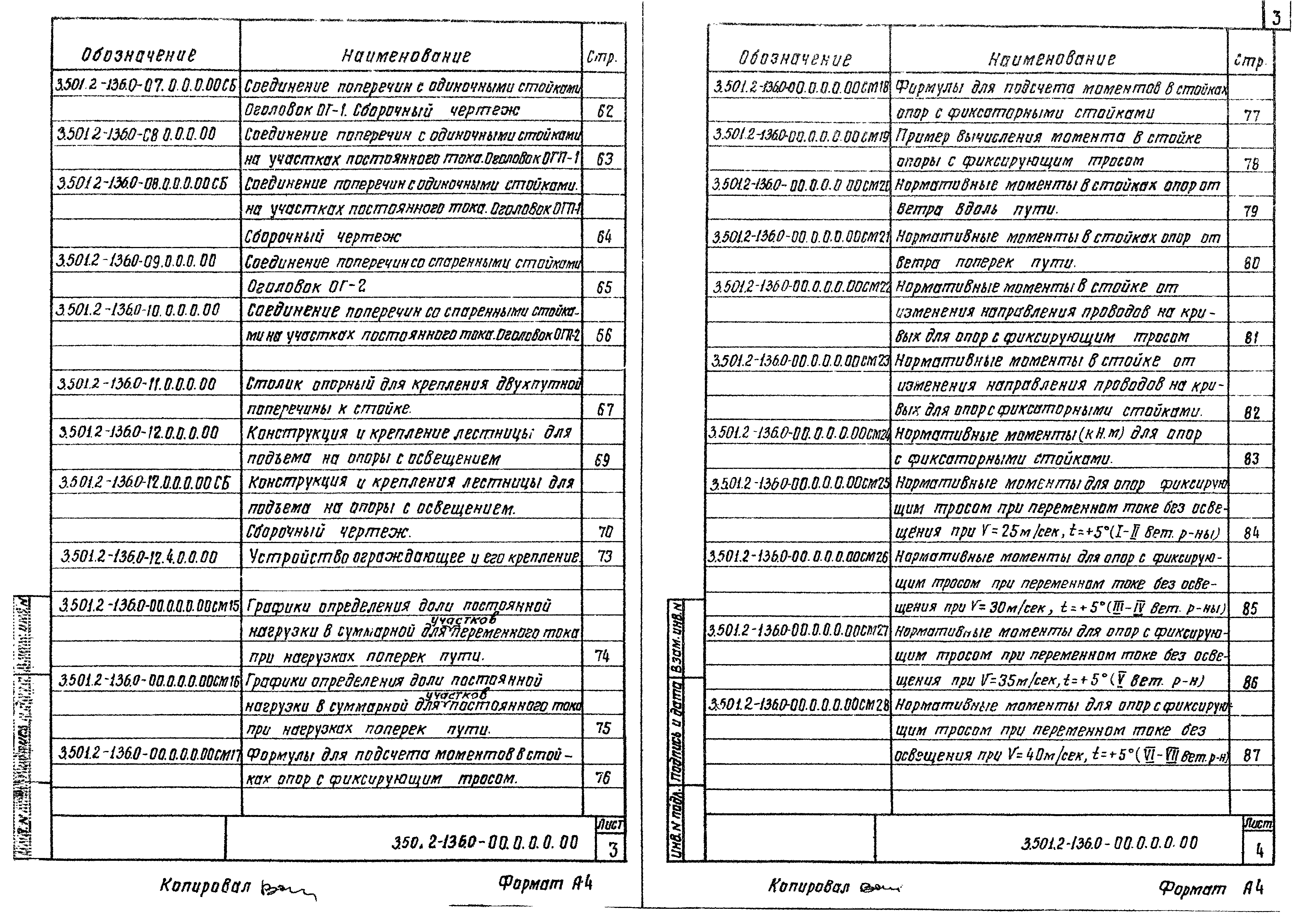 Серия 3.501.2-136