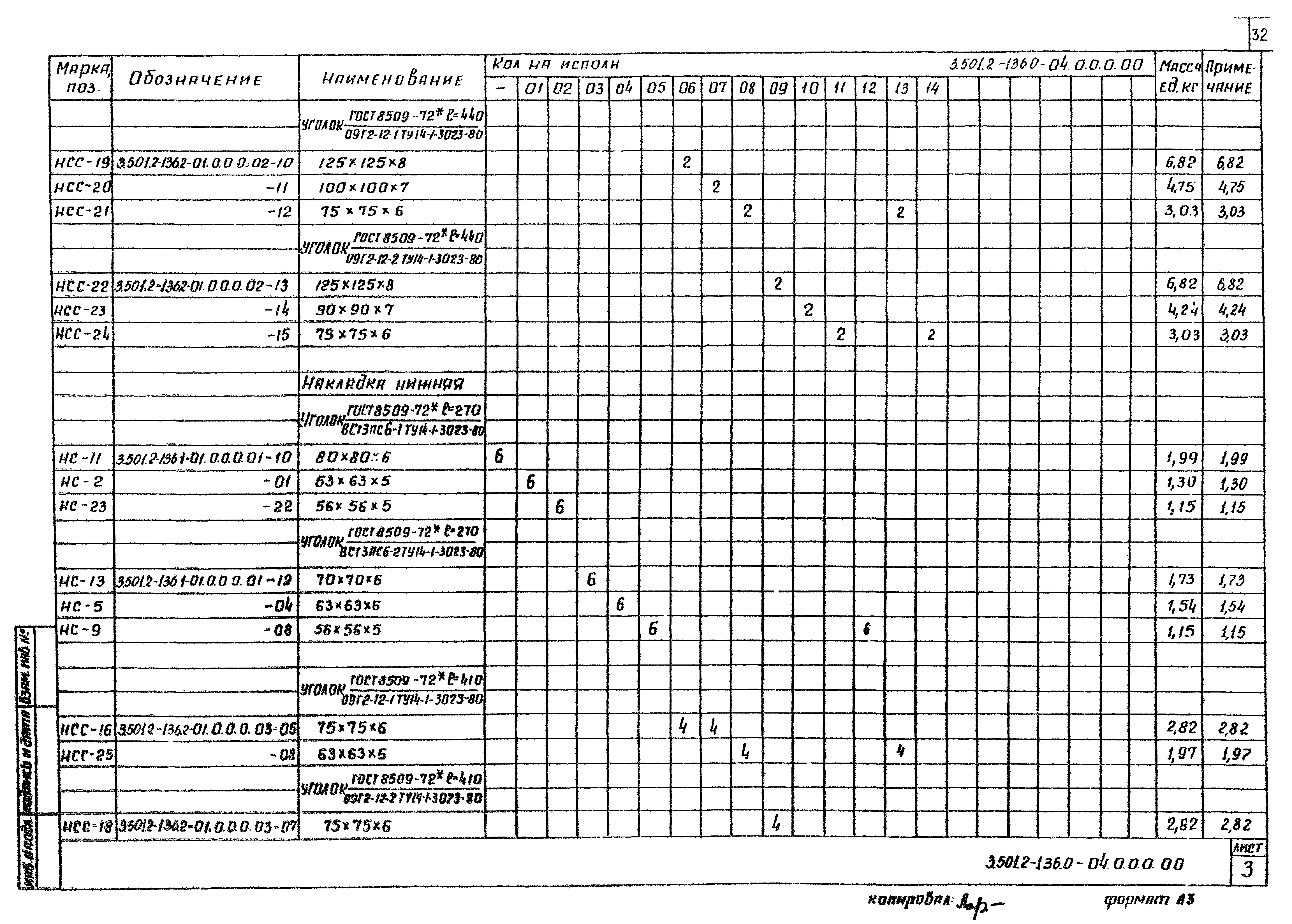 Серия 3.501.2-136