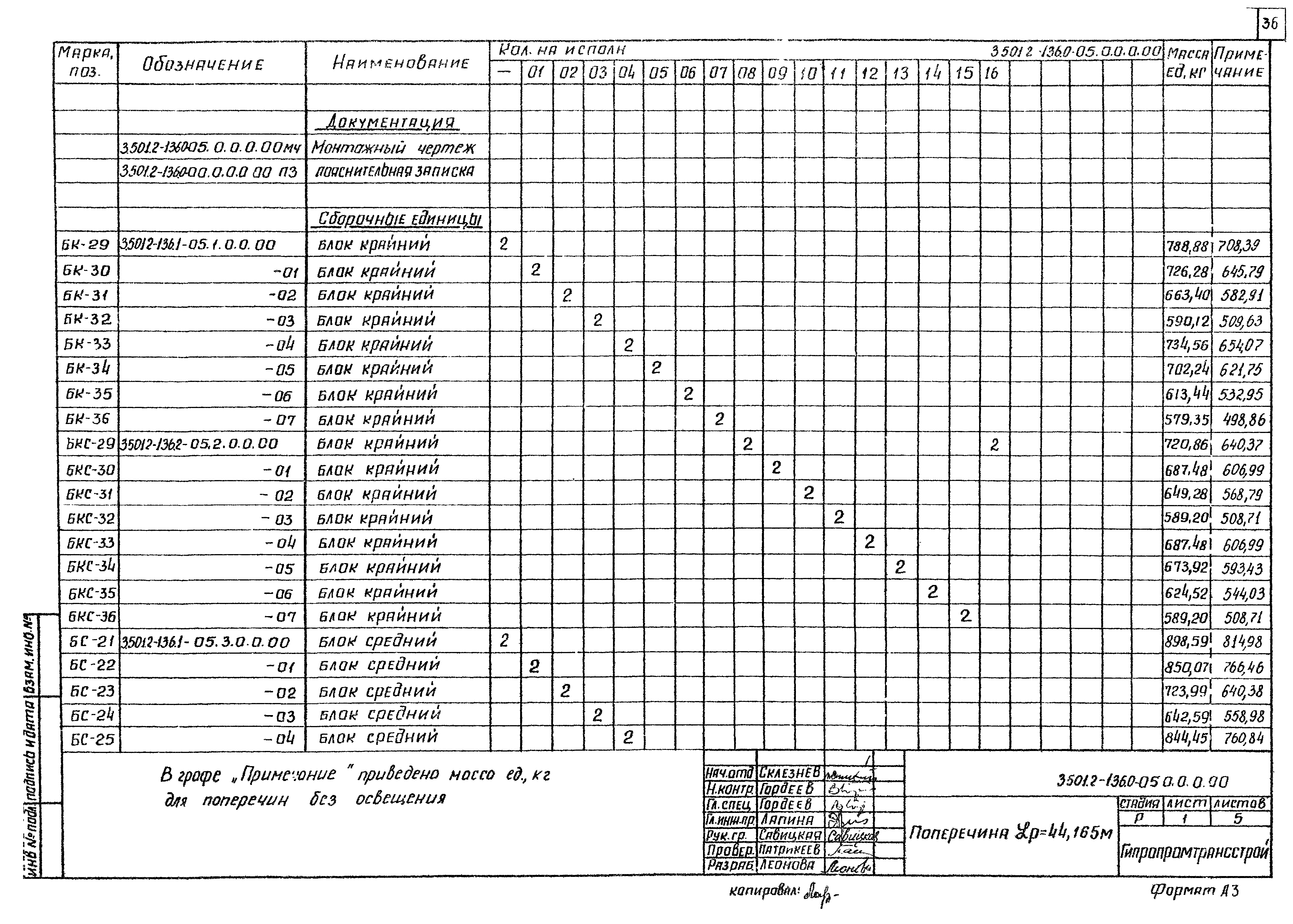 Серия 3.501.2-136