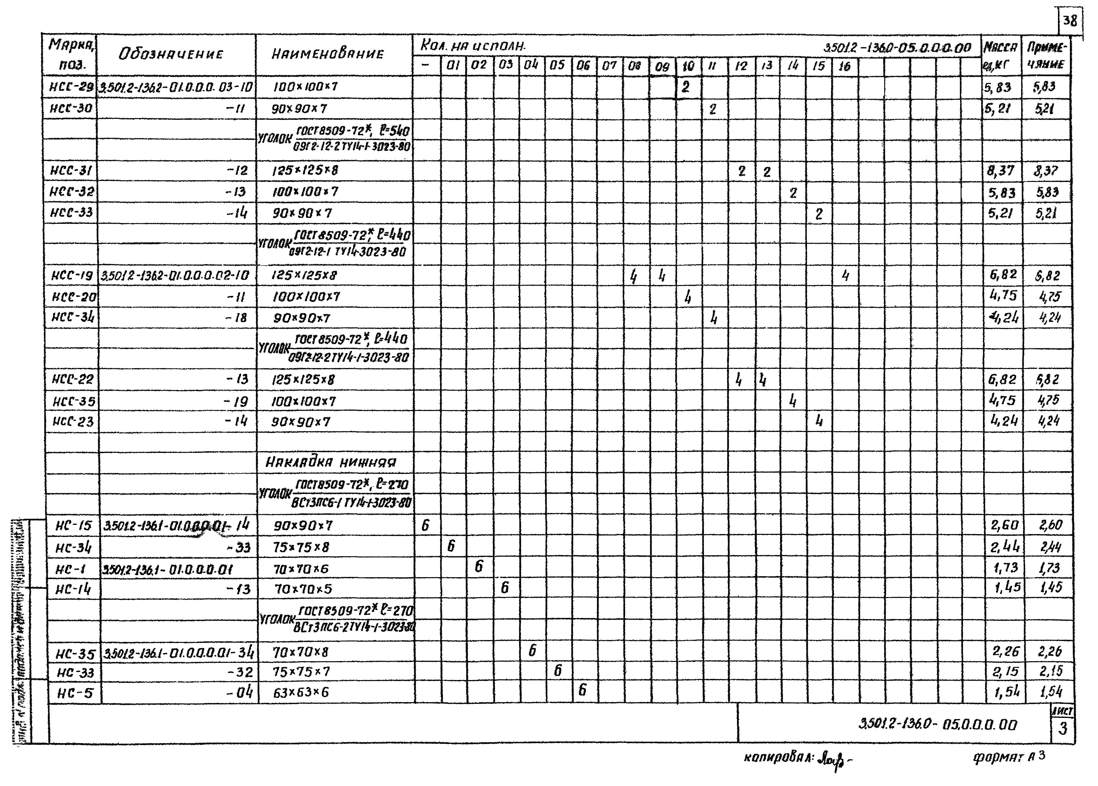 Серия 3.501.2-136
