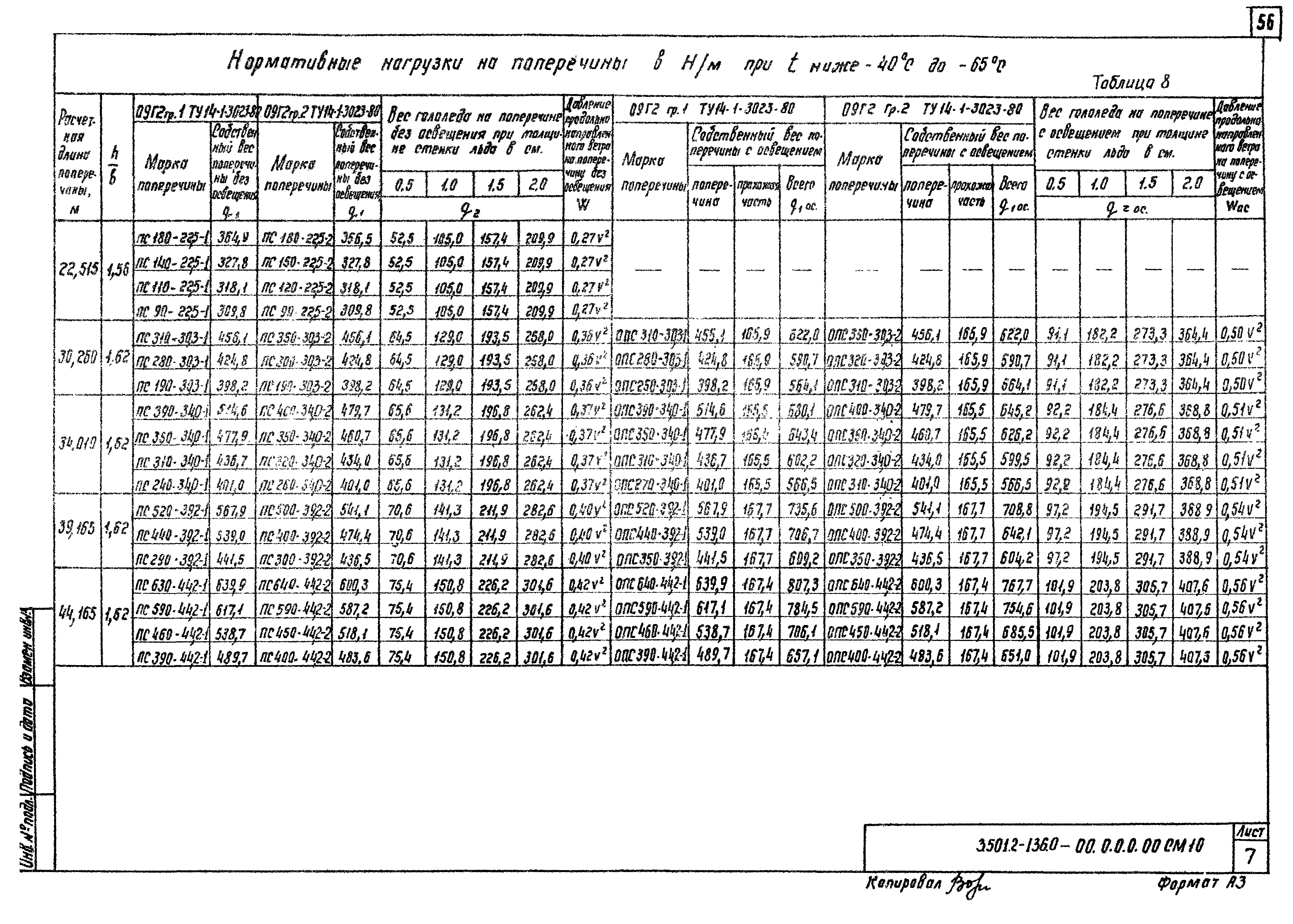 Серия 3.501.2-136