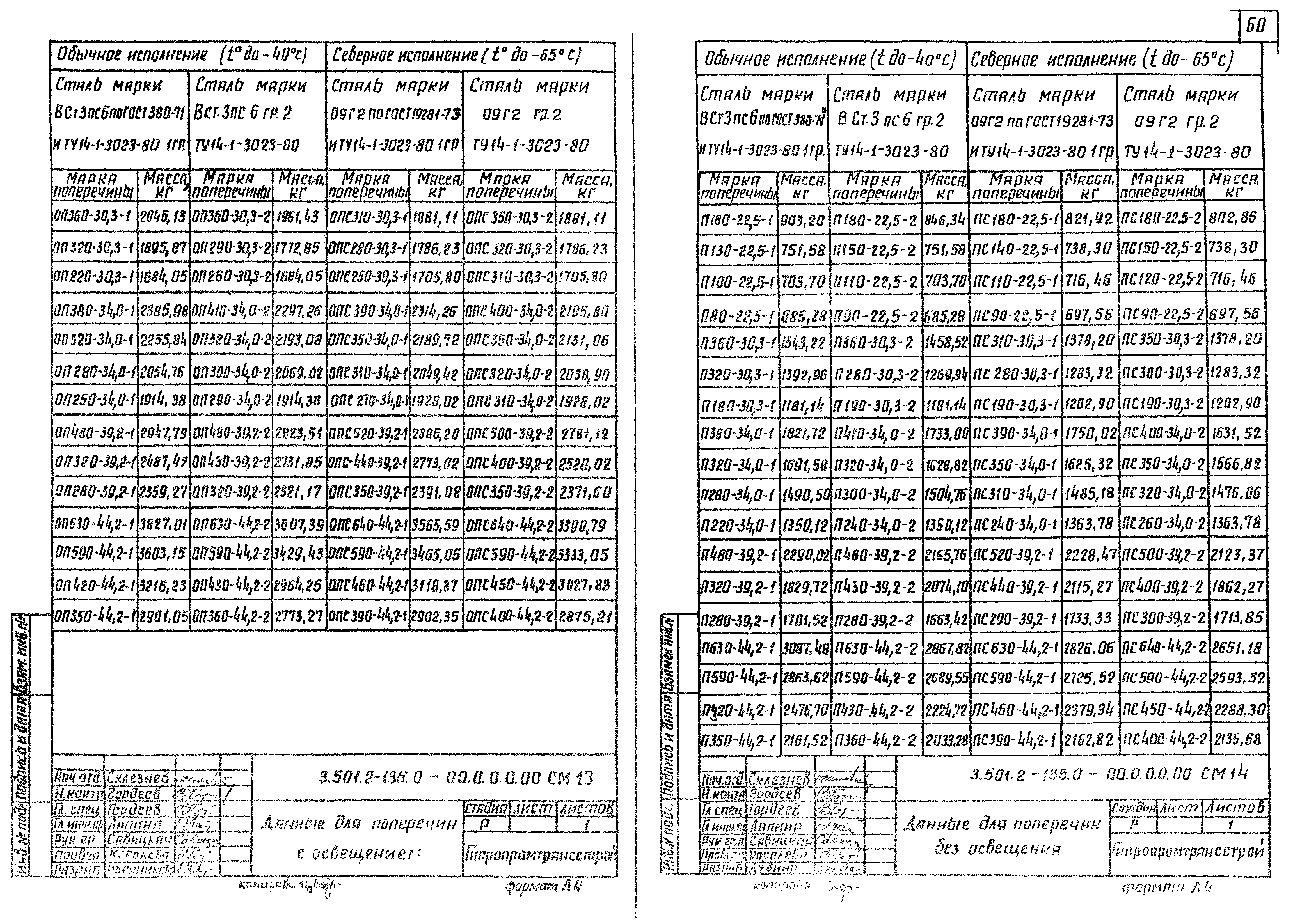 Серия 3.501.2-136
