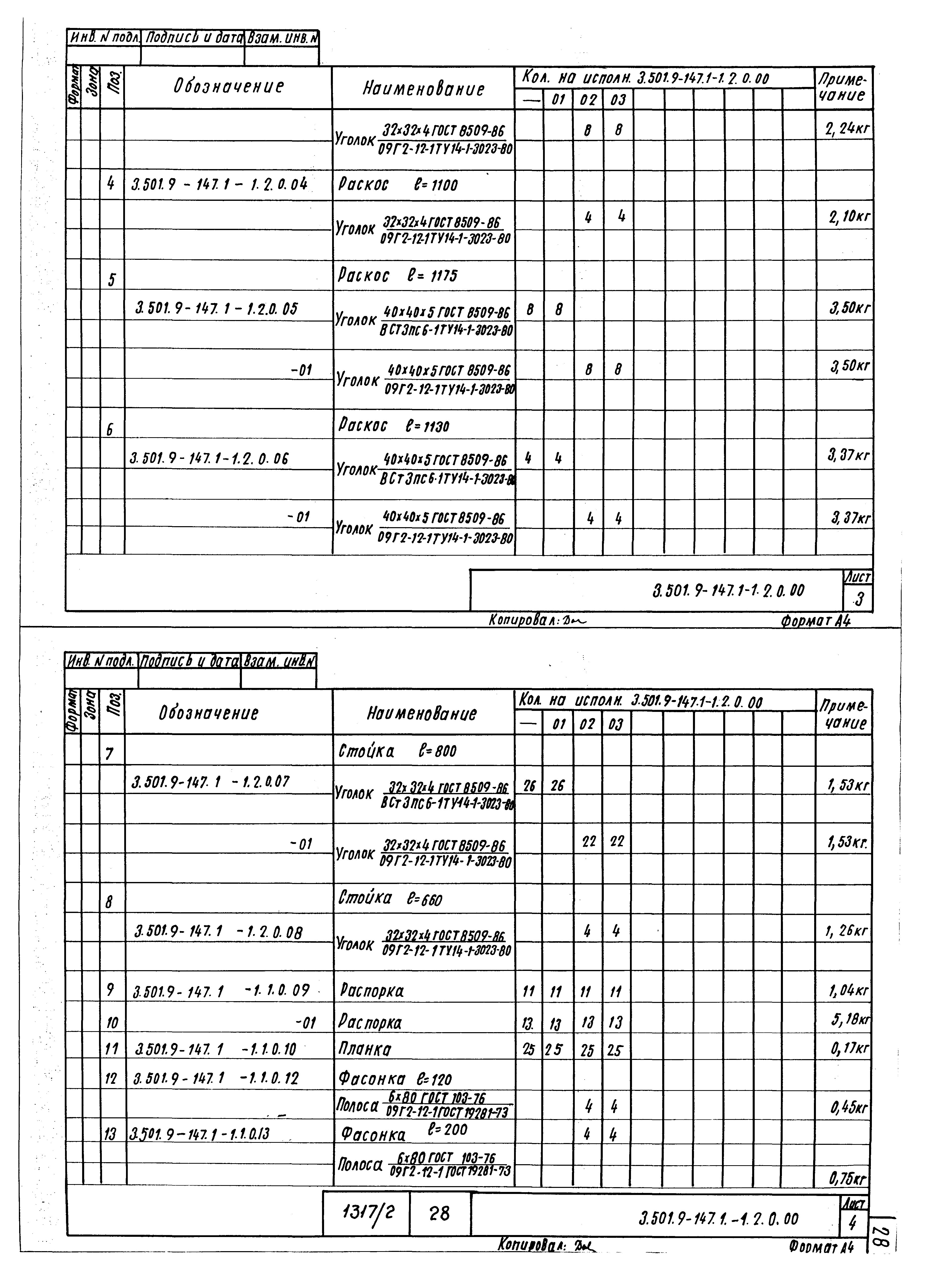 Серия 3.501.9-147