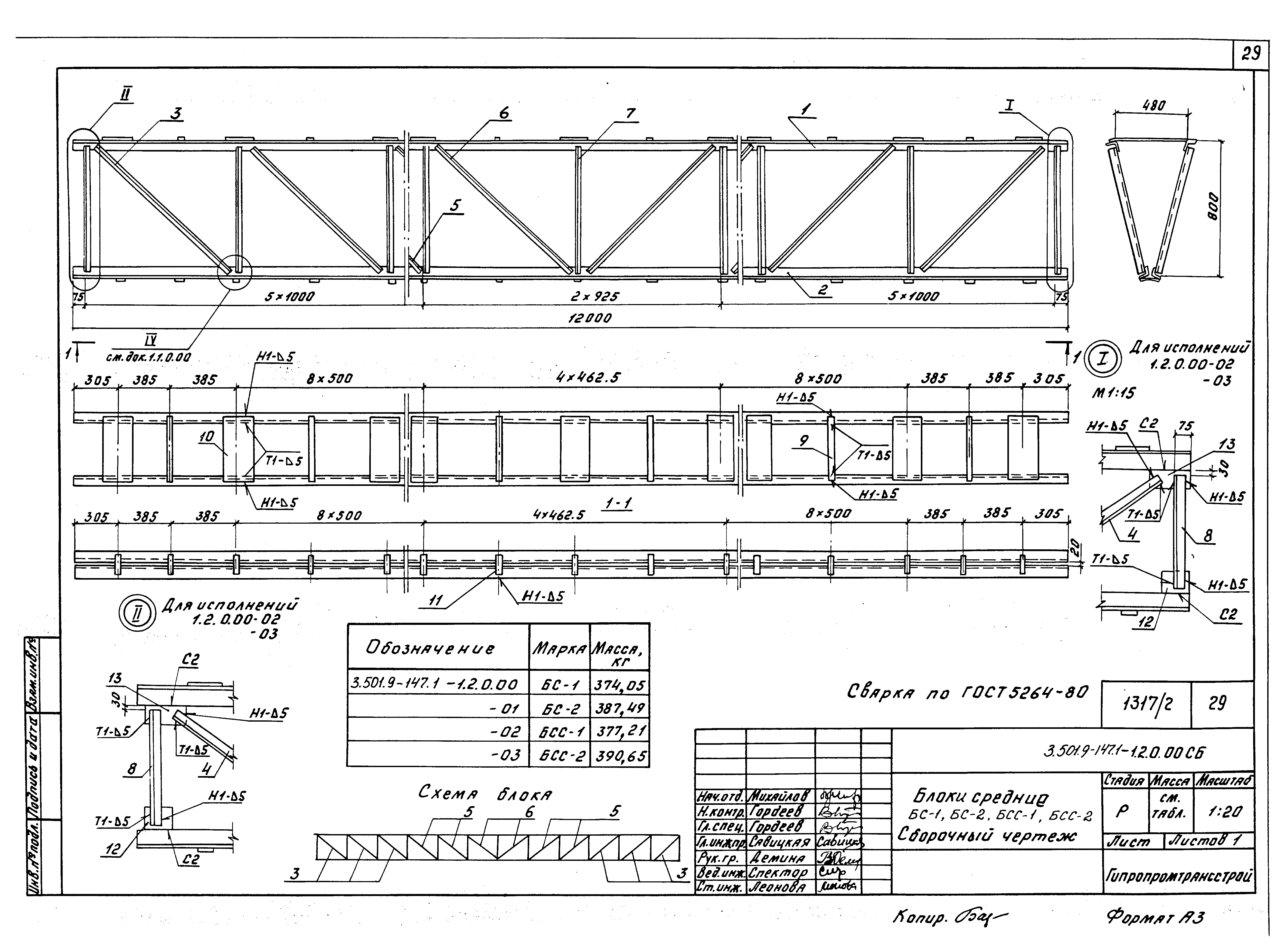 Серия 3.501.9-147