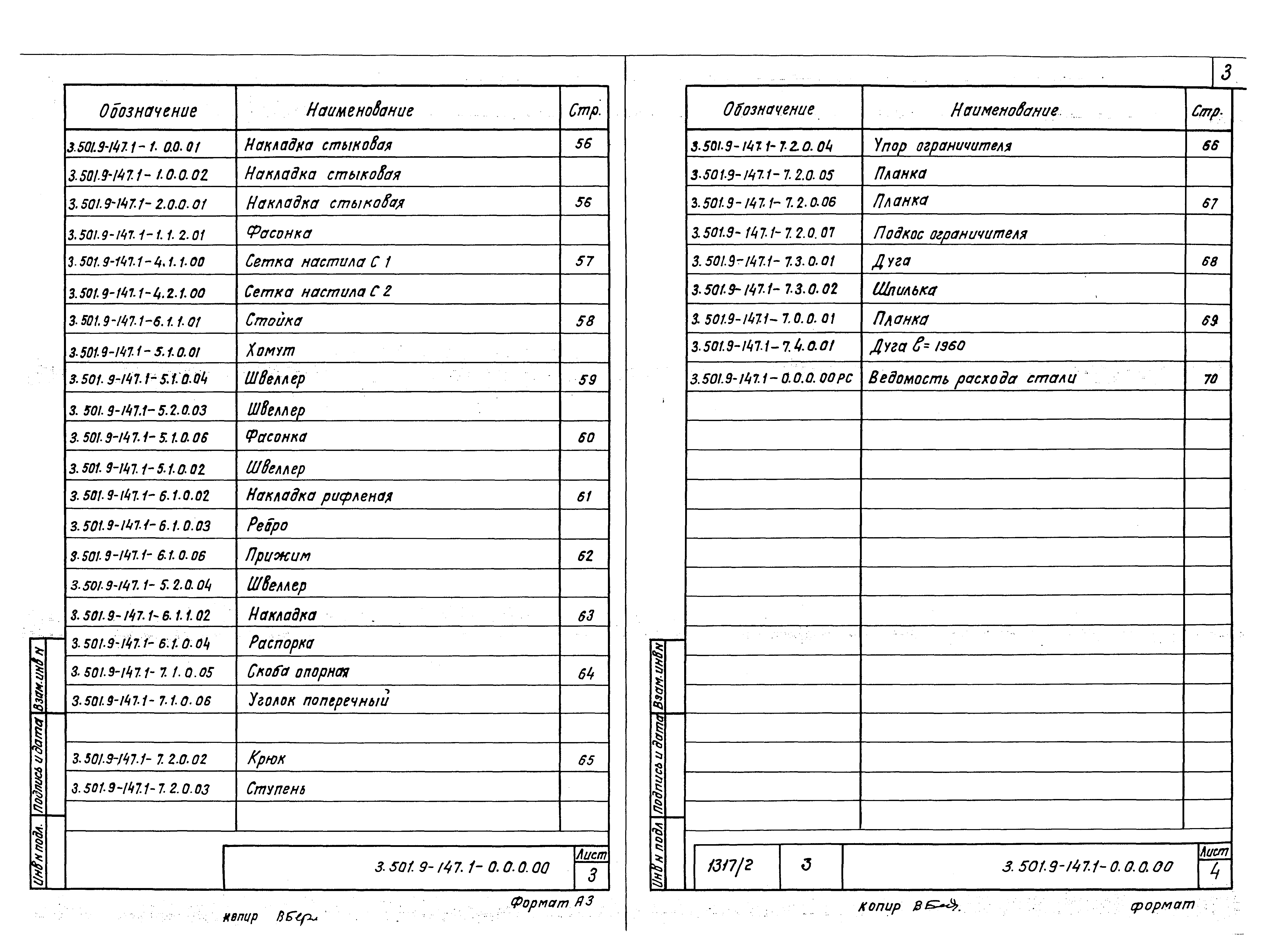 Серия 3.501.9-147