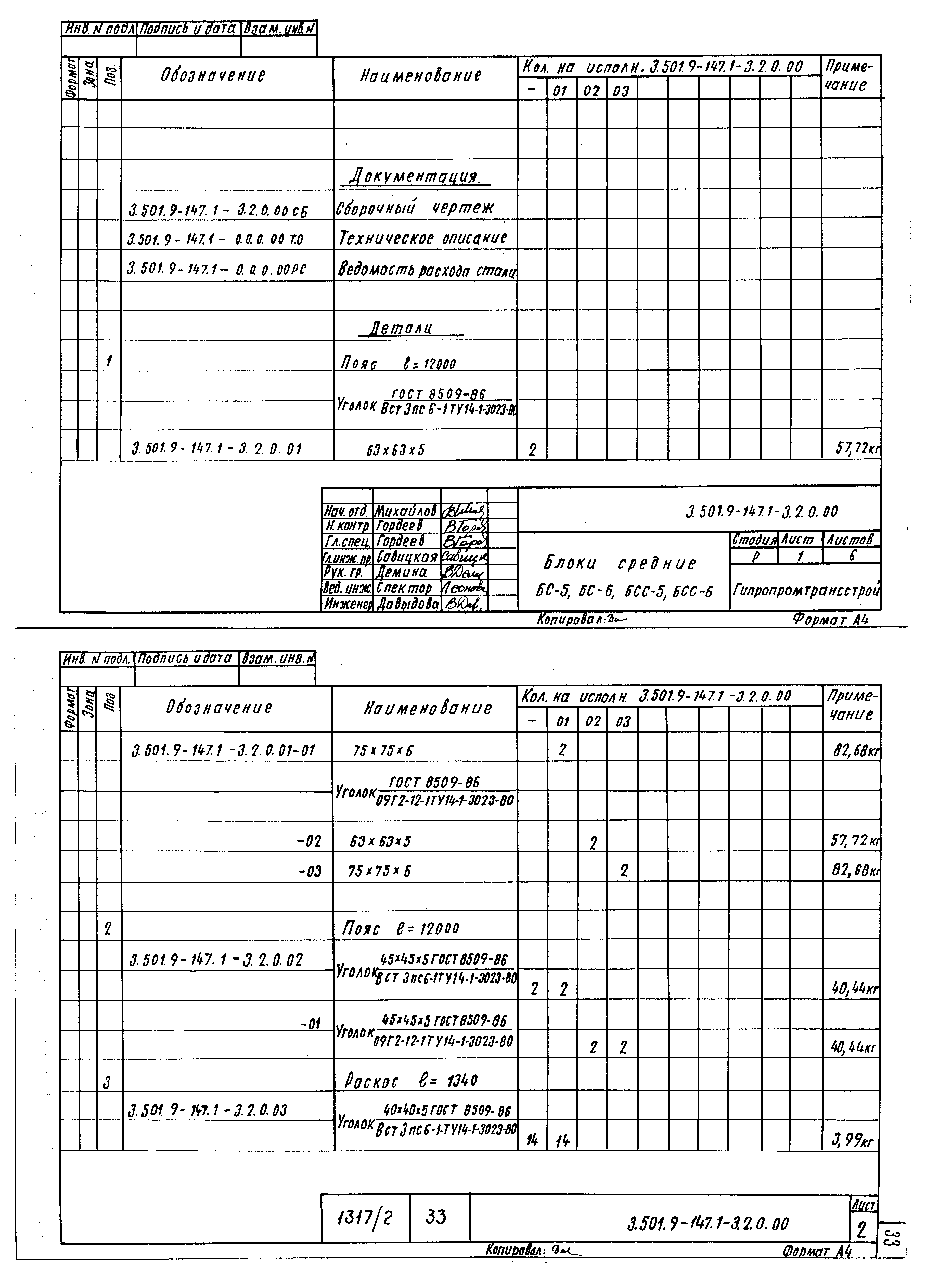 Серия 3.501.9-147