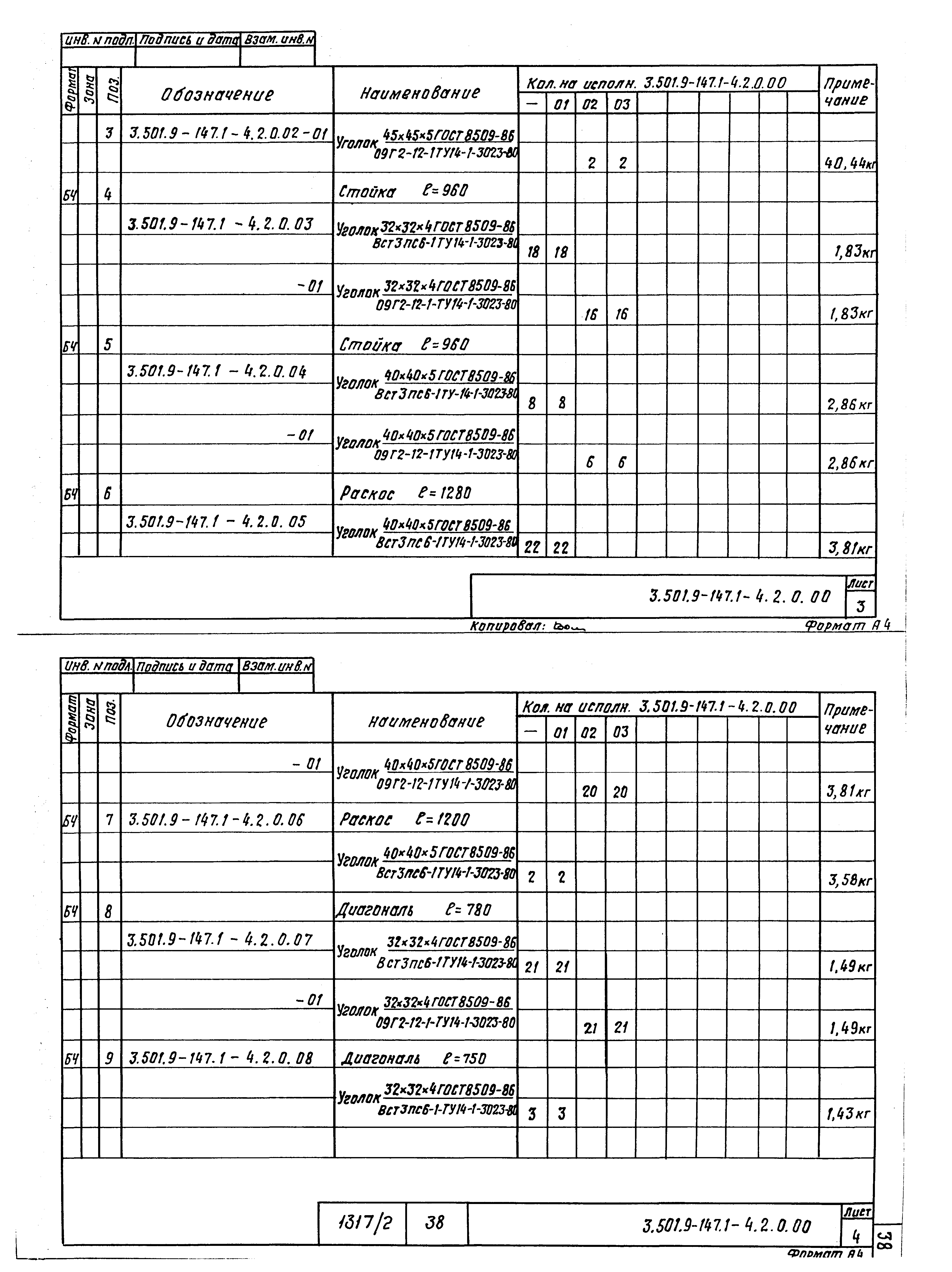 Серия 3.501.9-147