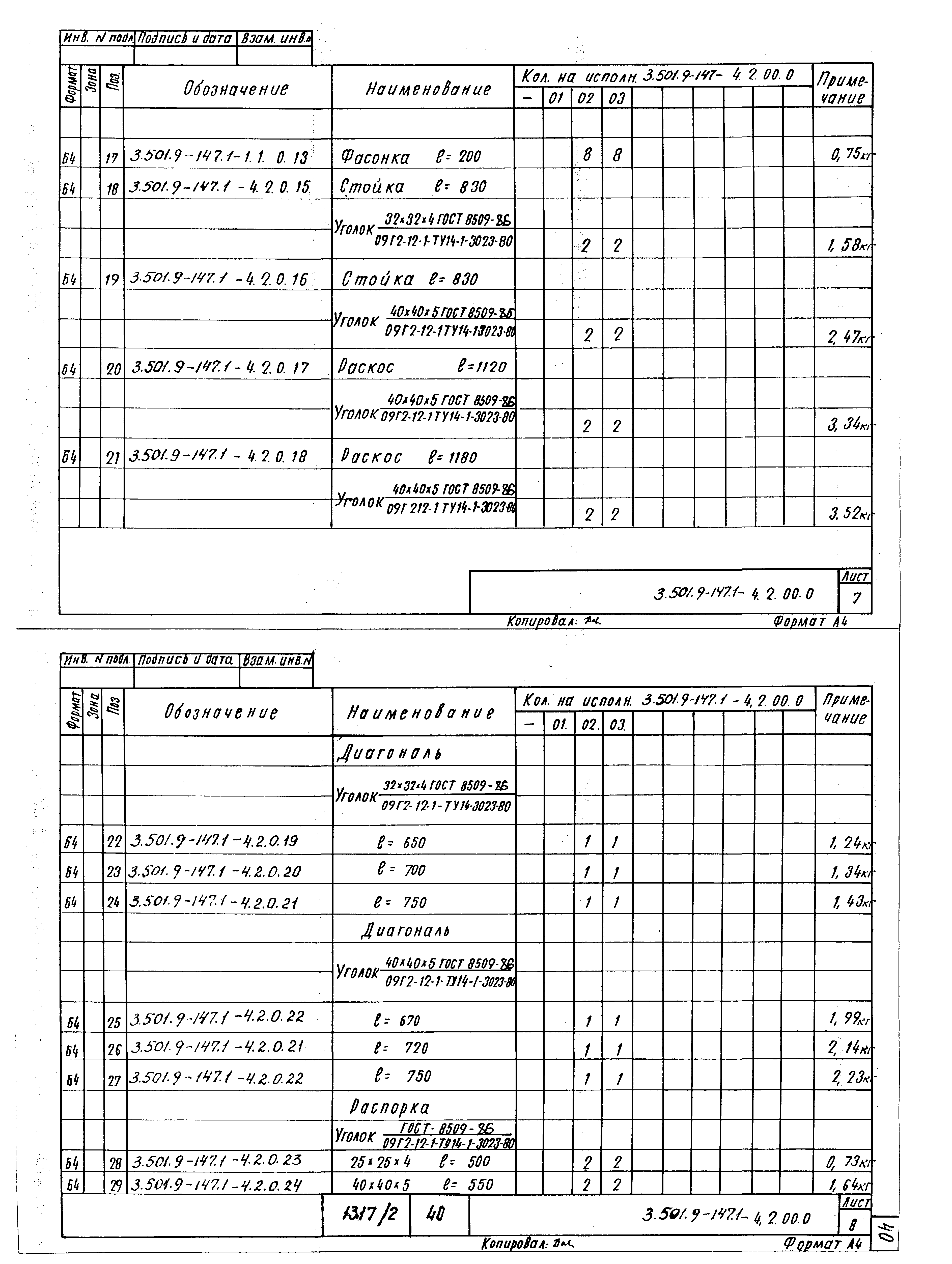 Серия 3.501.9-147