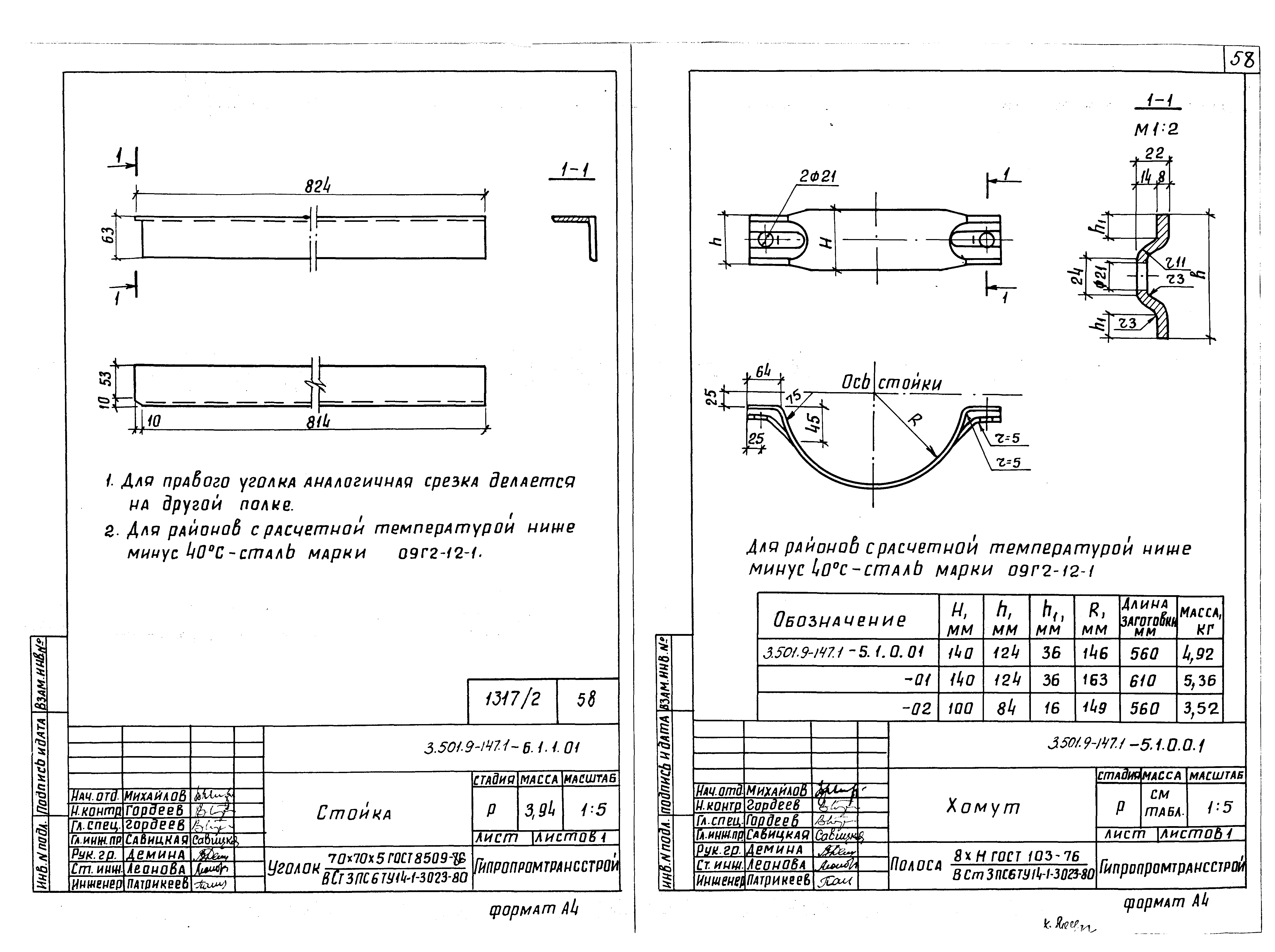 Серия 3.501.9-147