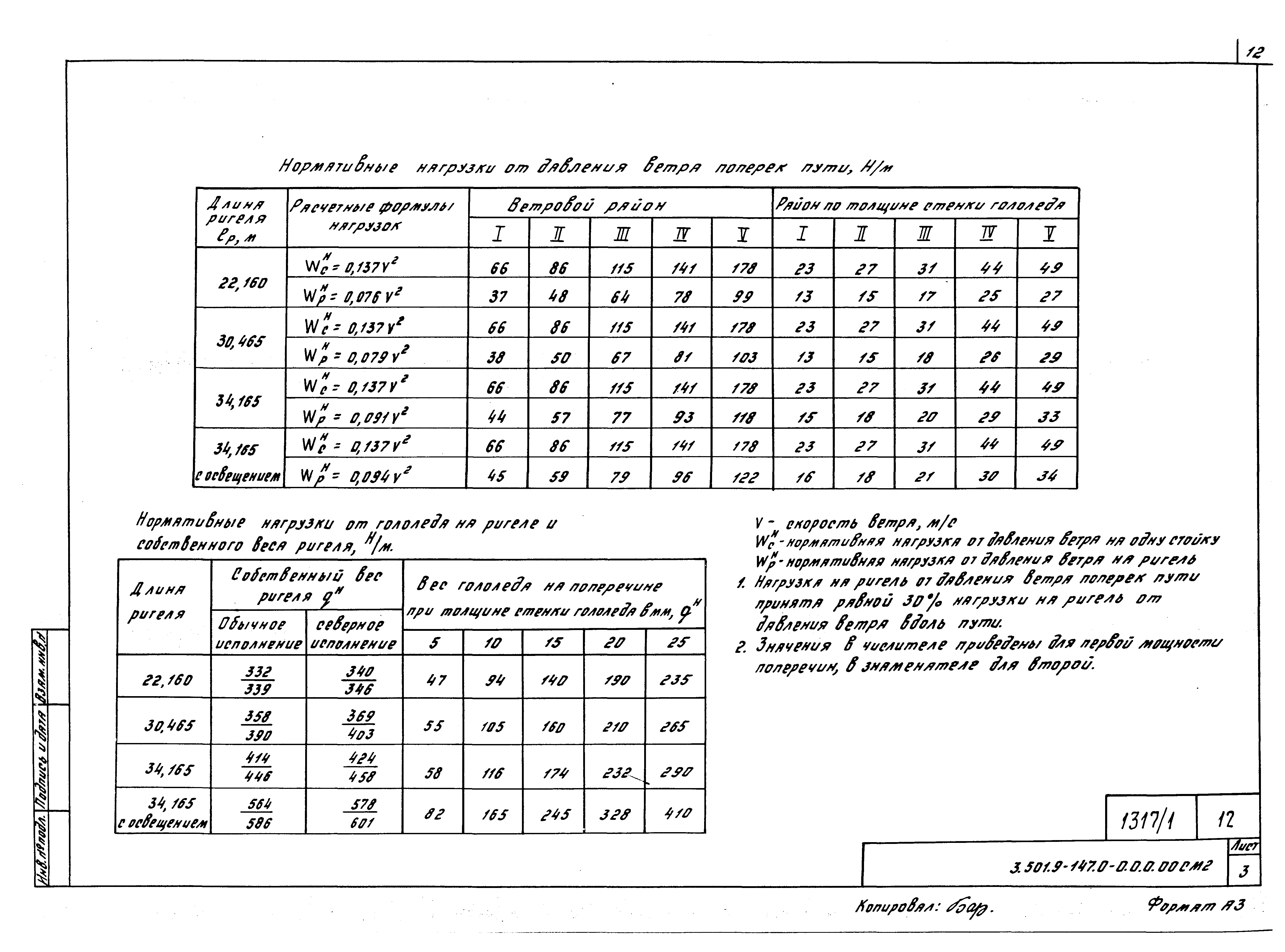 Серия 3.501.9-147