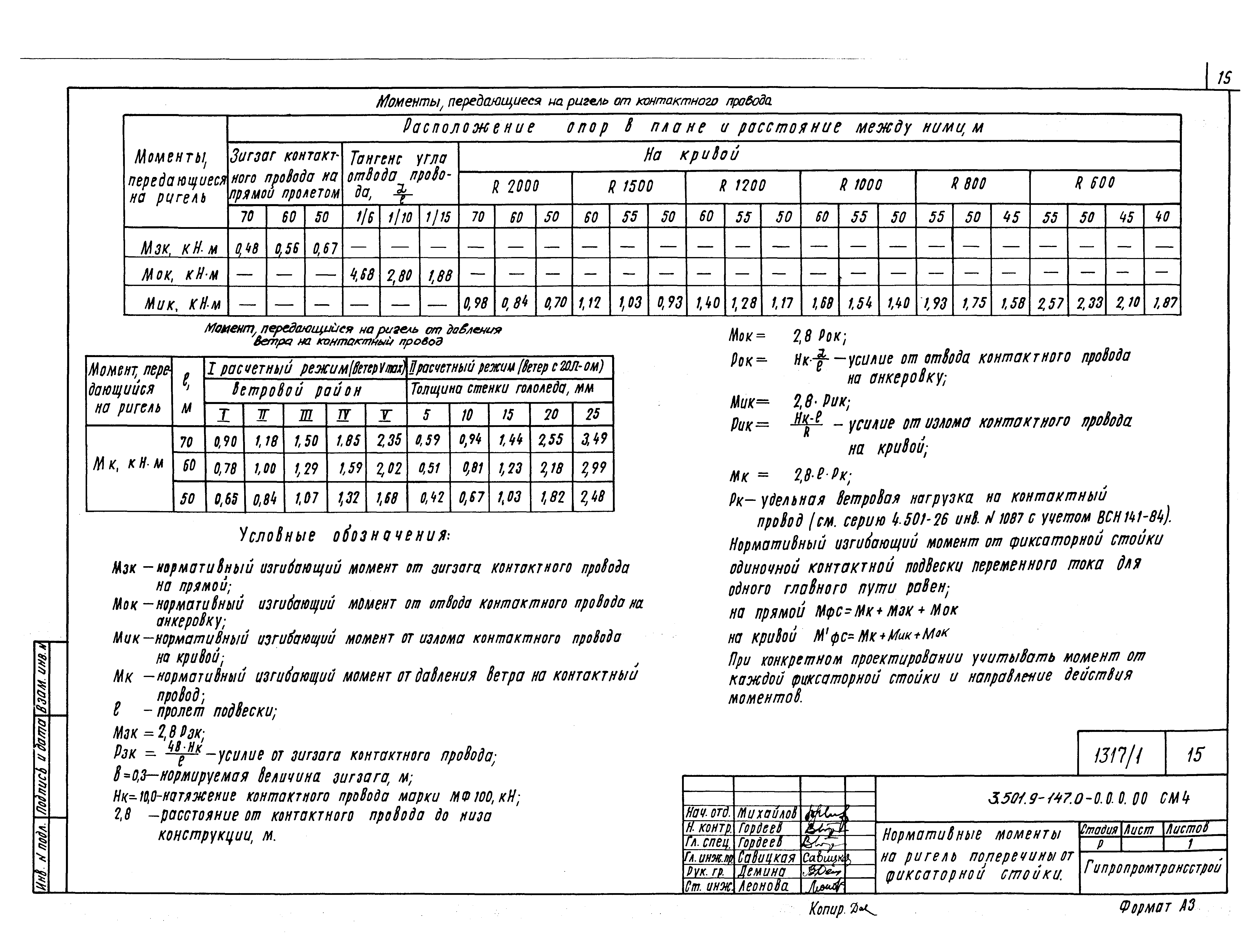 Серия 3.501.9-147