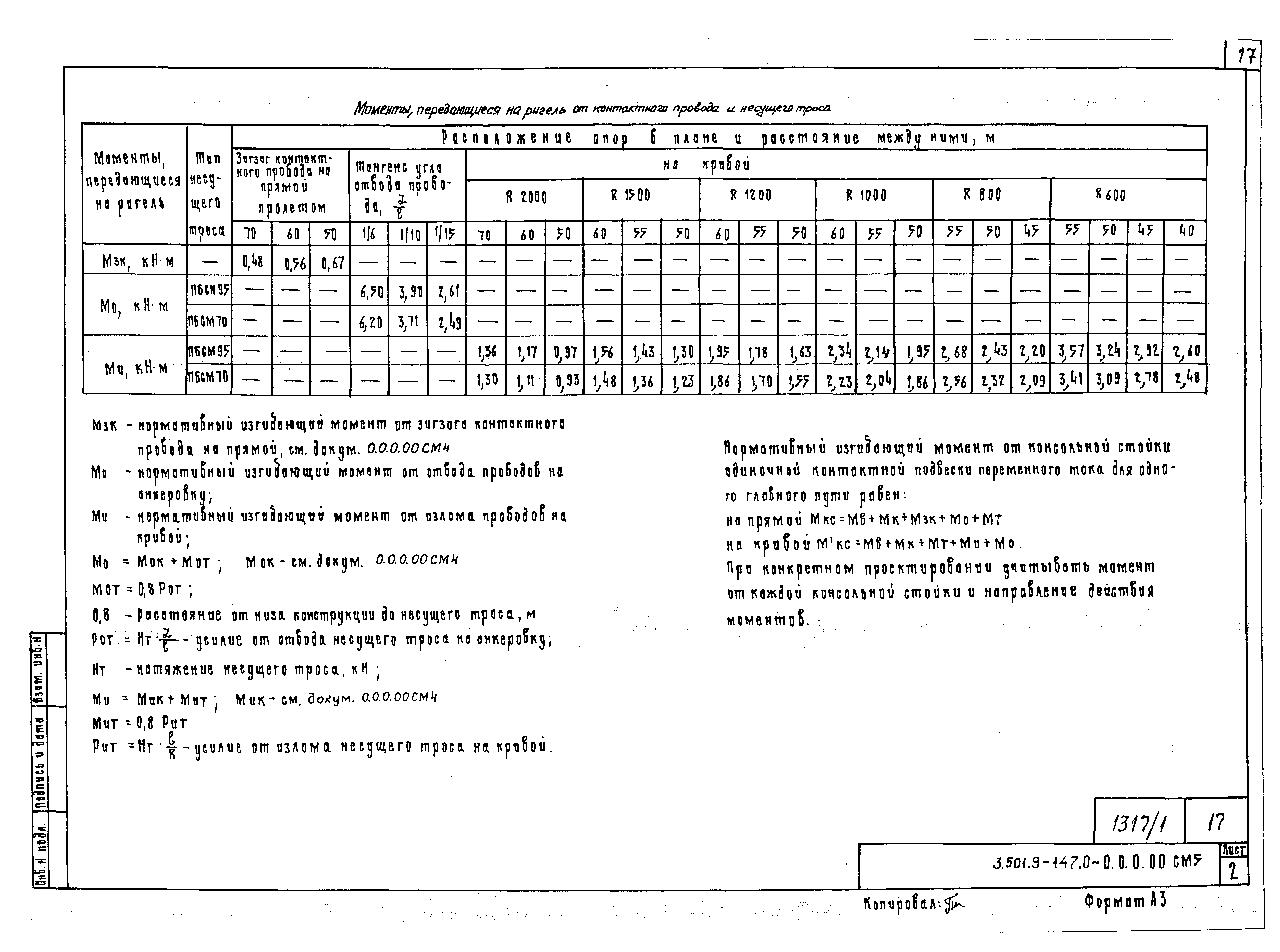 Серия 3.501.9-147