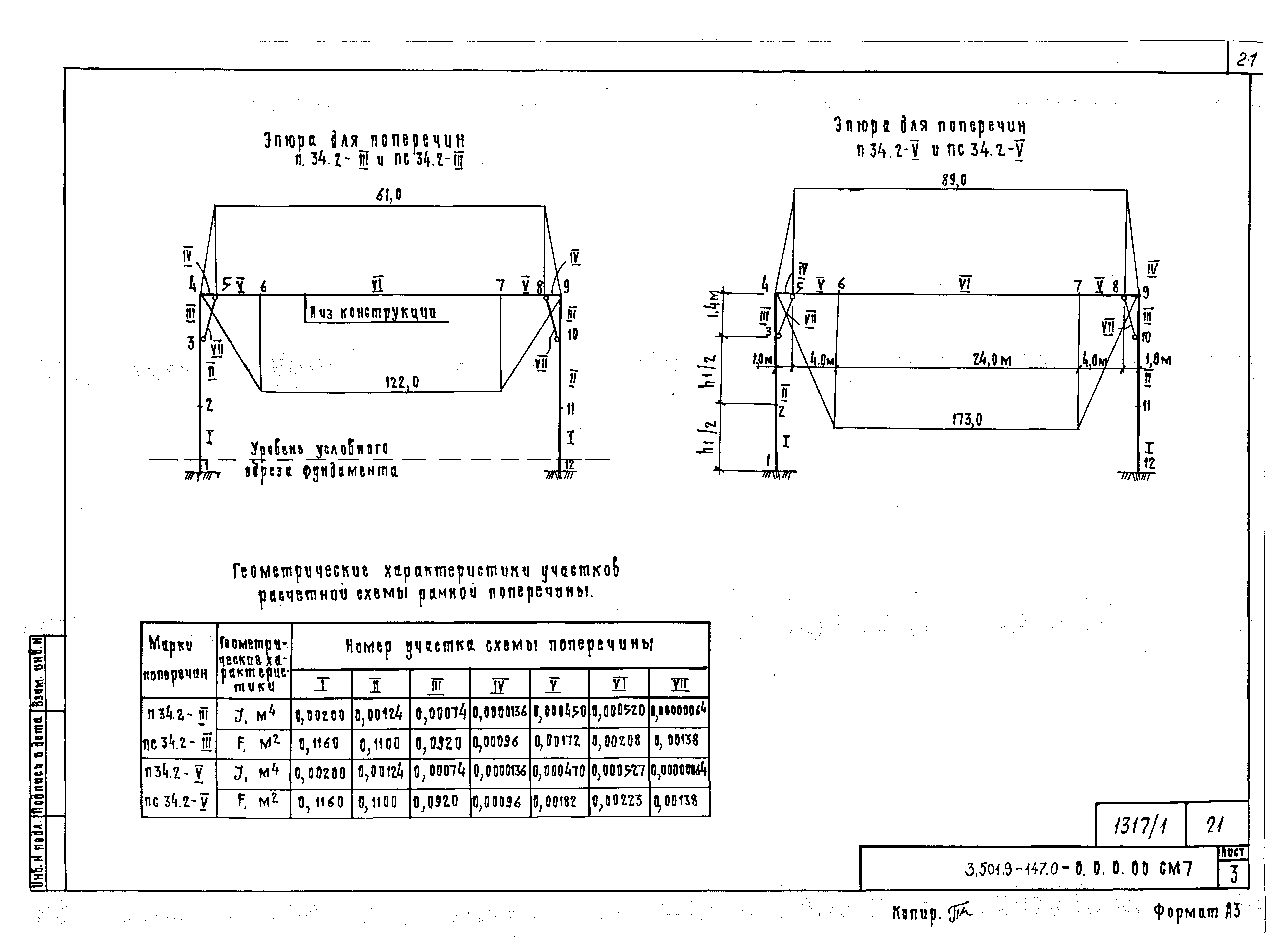 Серия 3.501.9-147