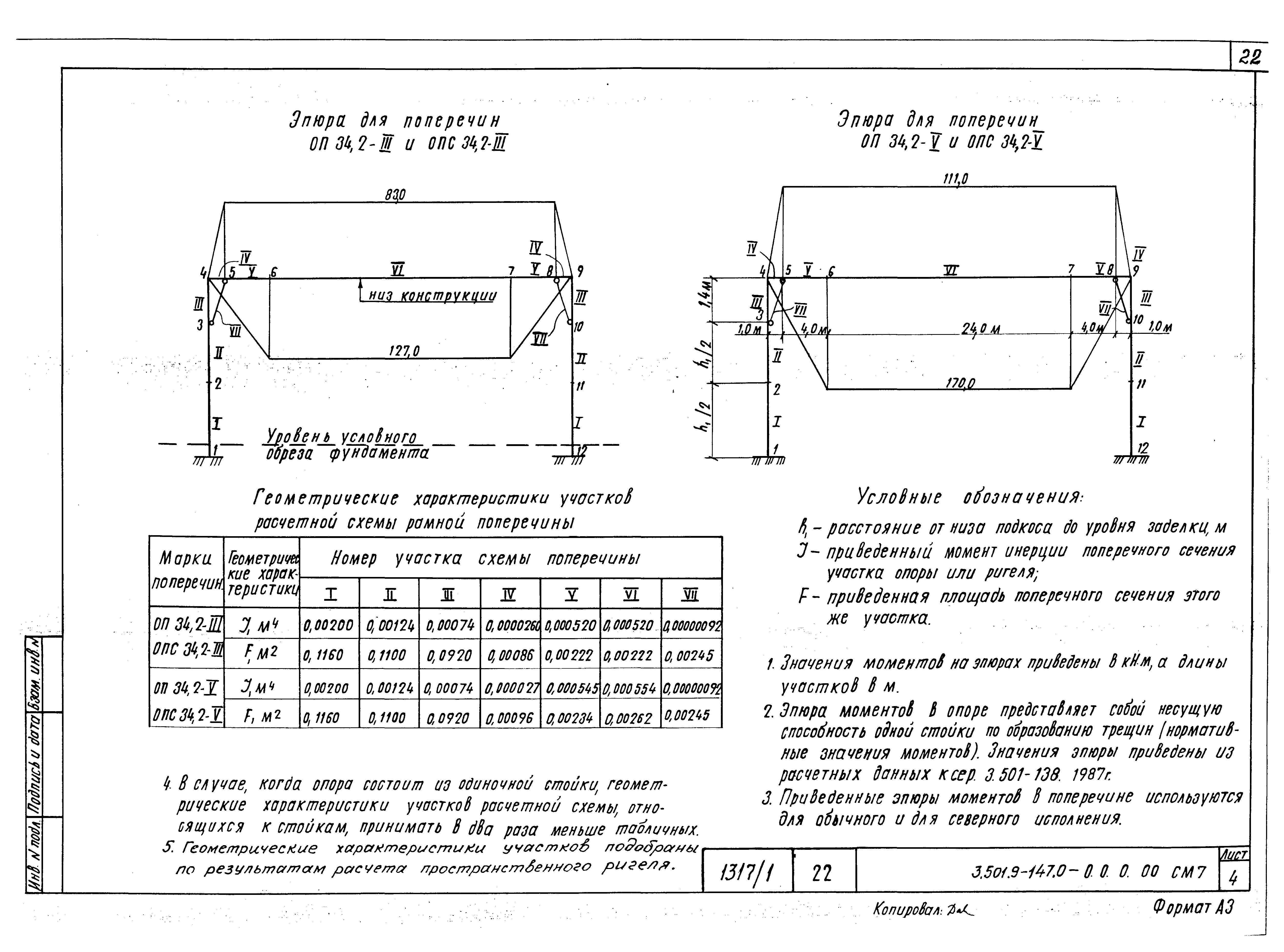 Серия 3.501.9-147