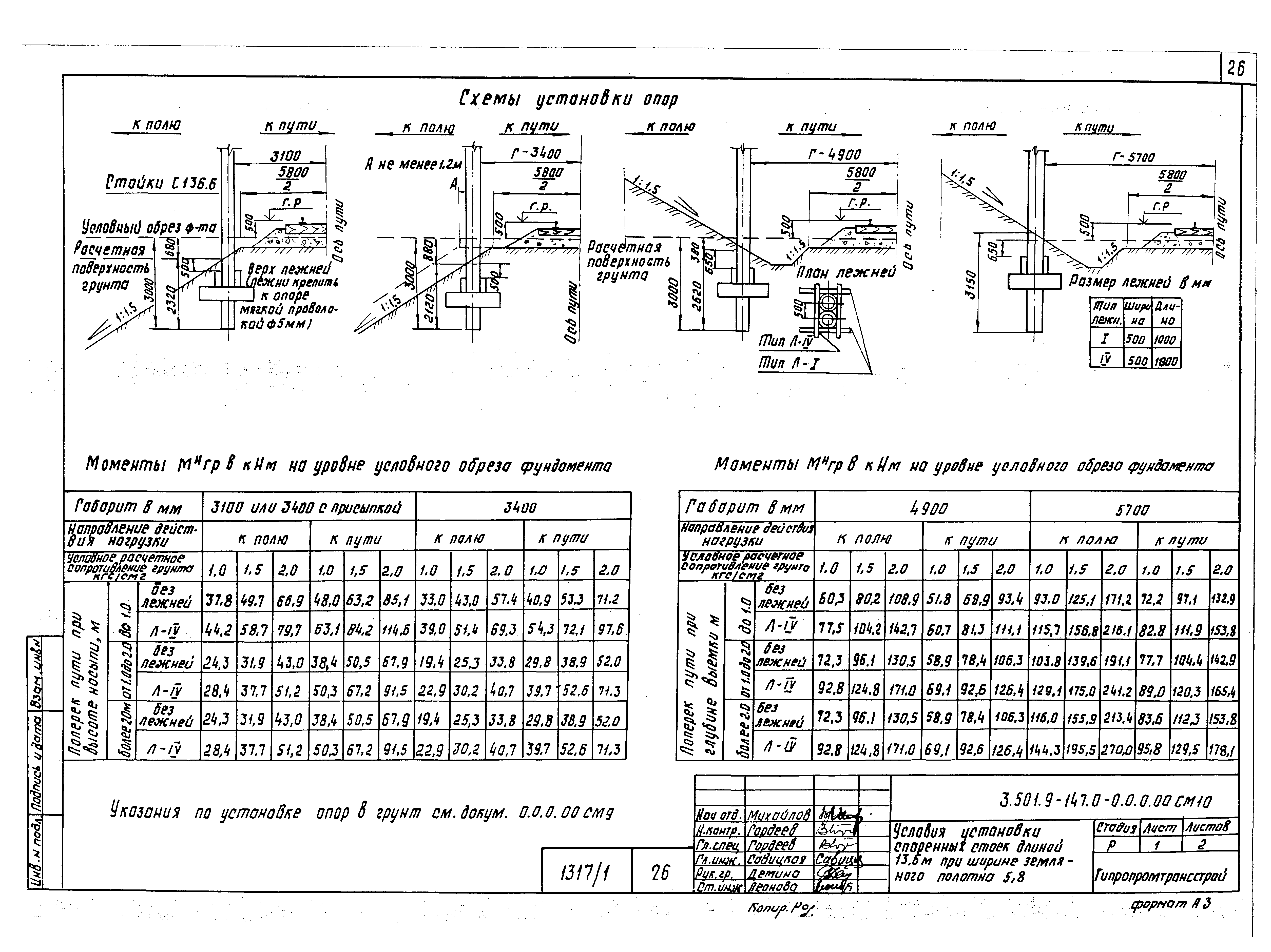 Серия 3.501.9-147