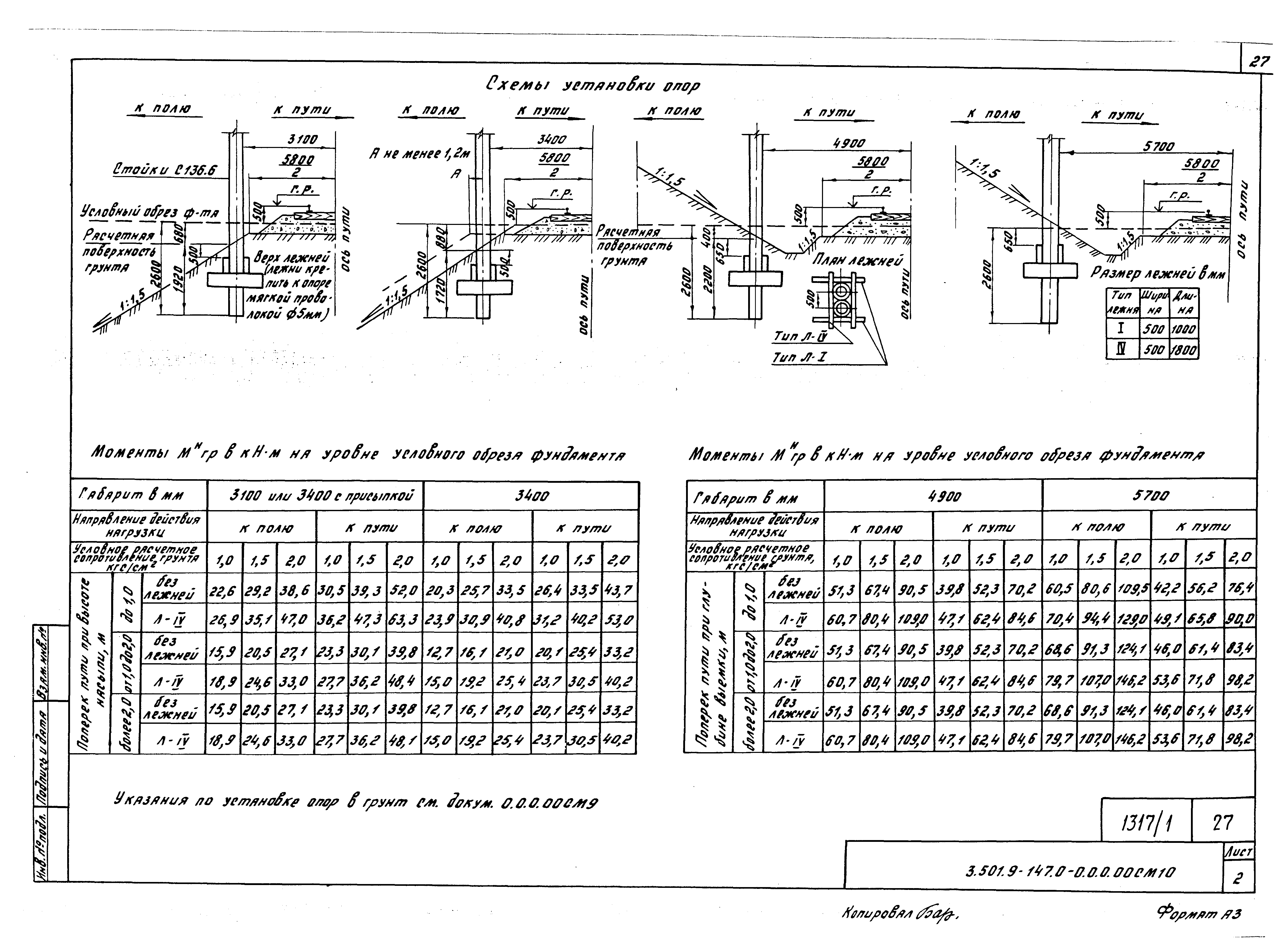 Серия 3.501.9-147