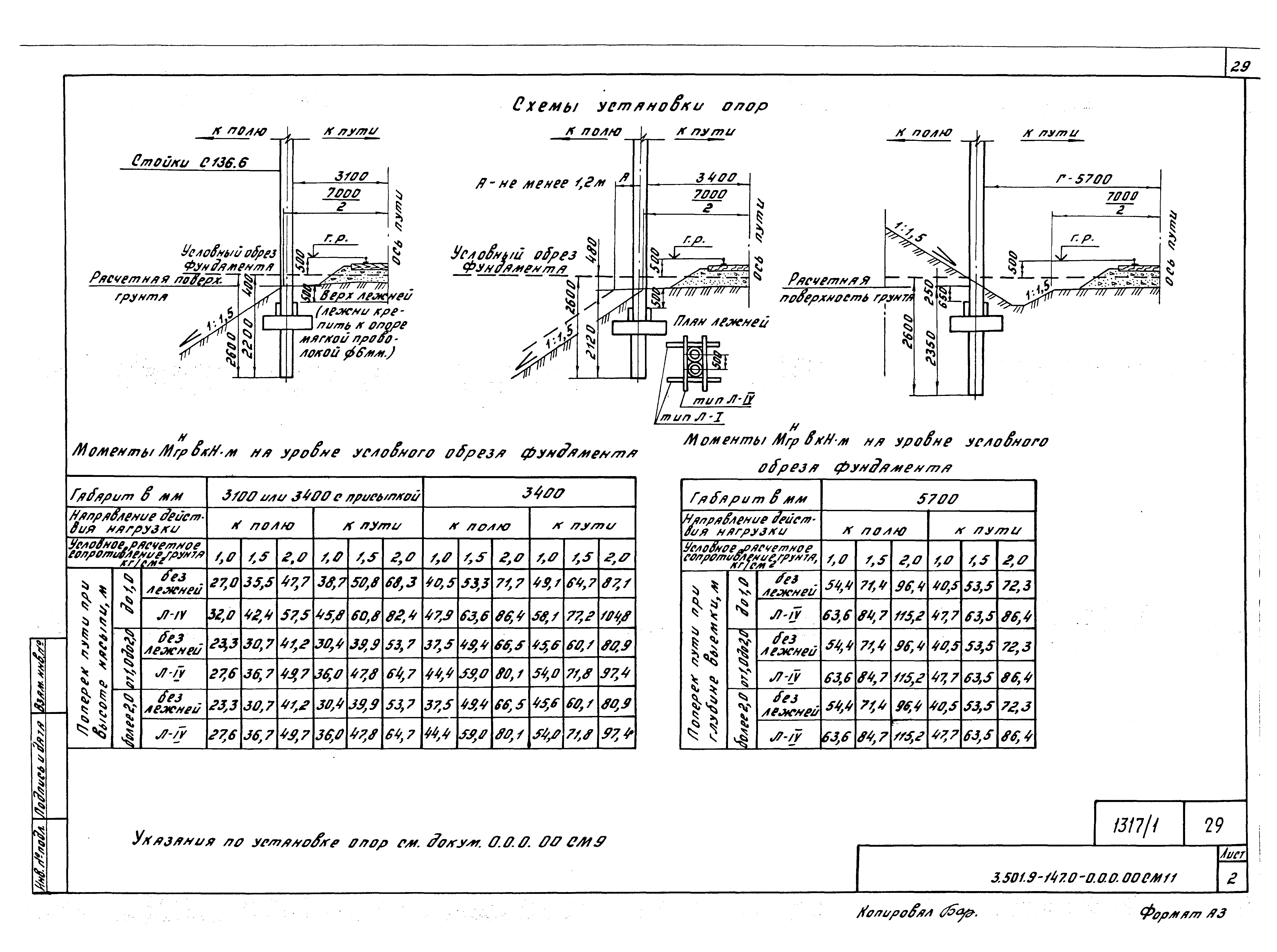Серия 3.501.9-147