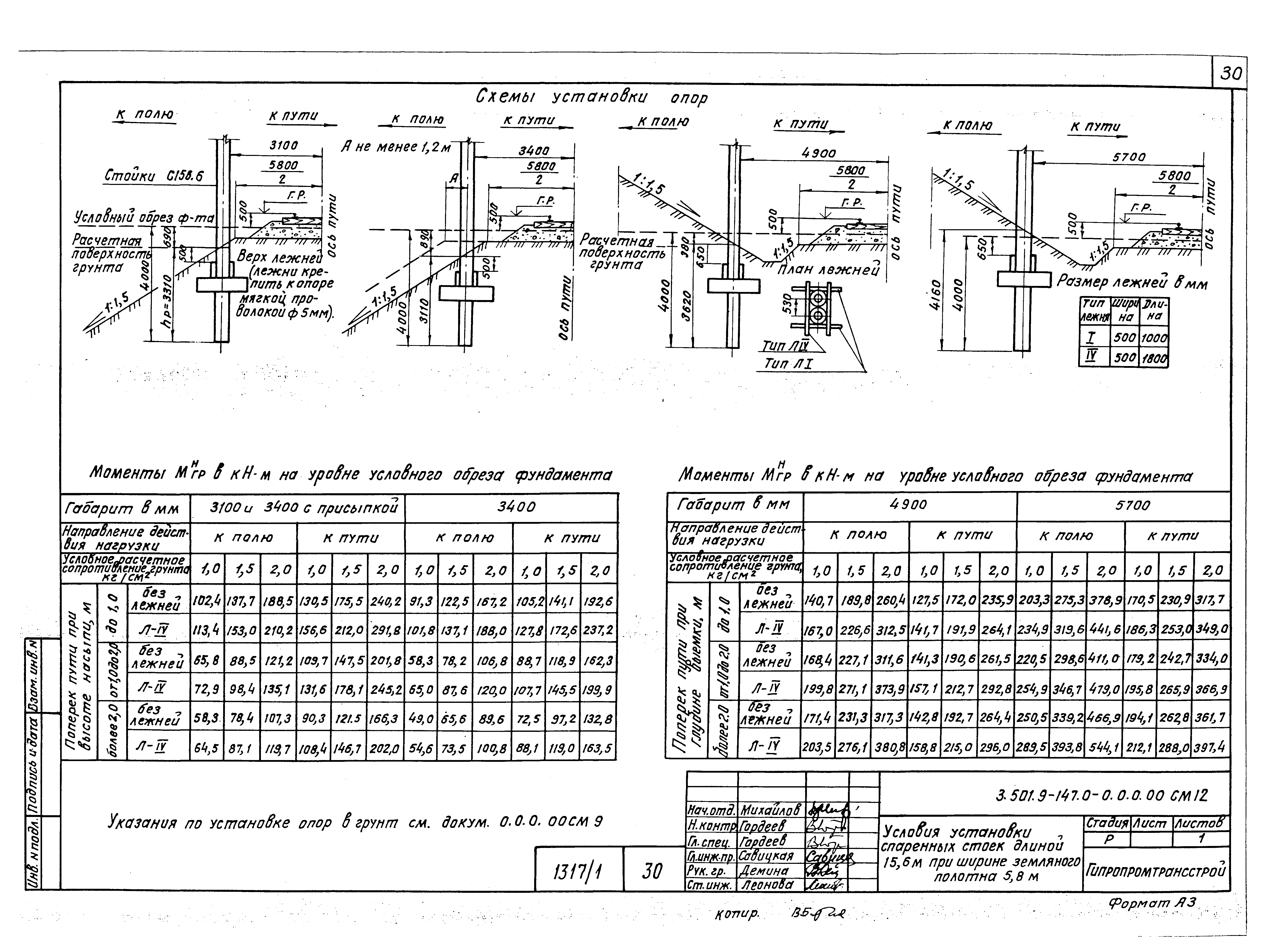 Серия 3.501.9-147