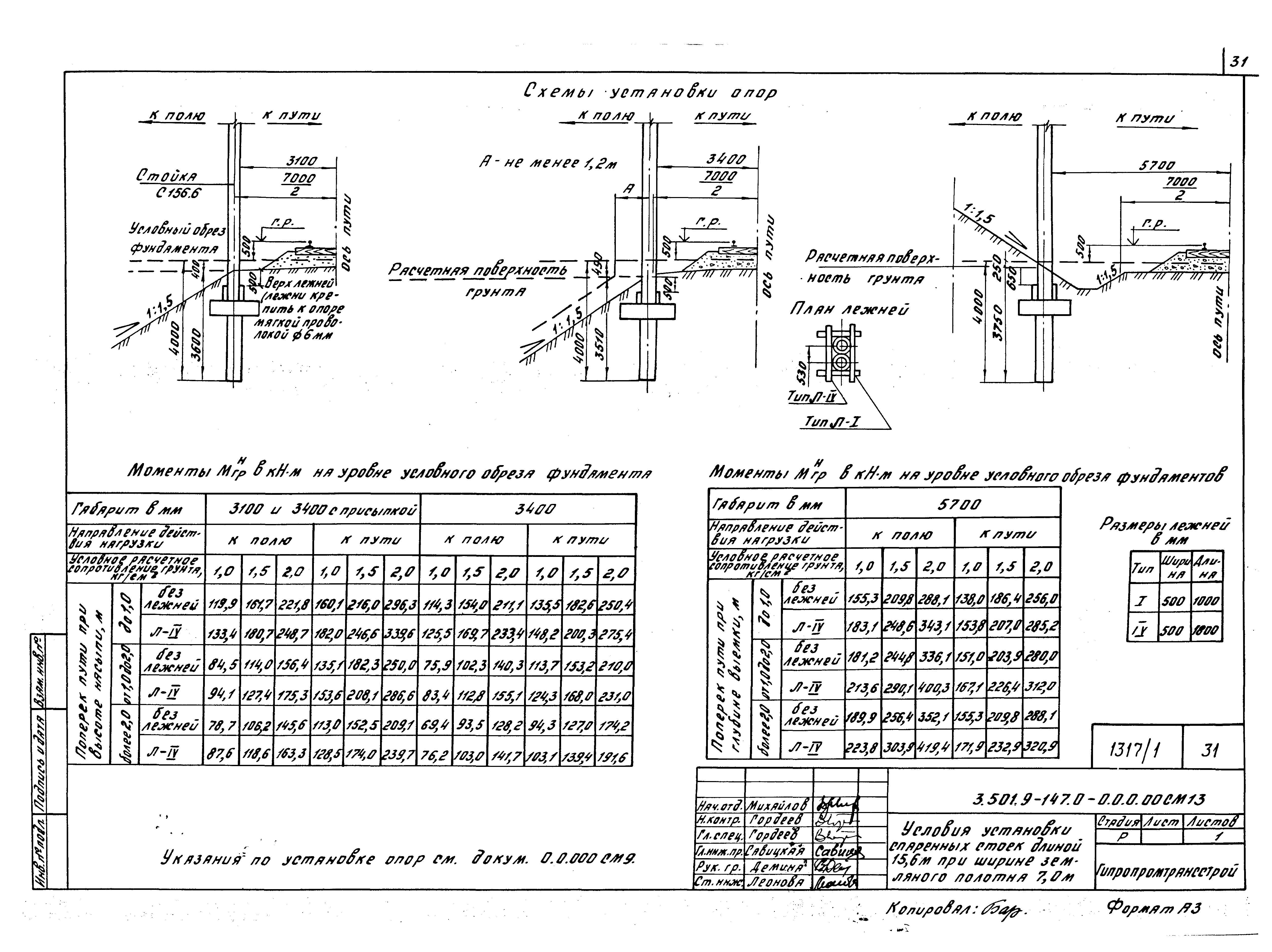 Серия 3.501.9-147