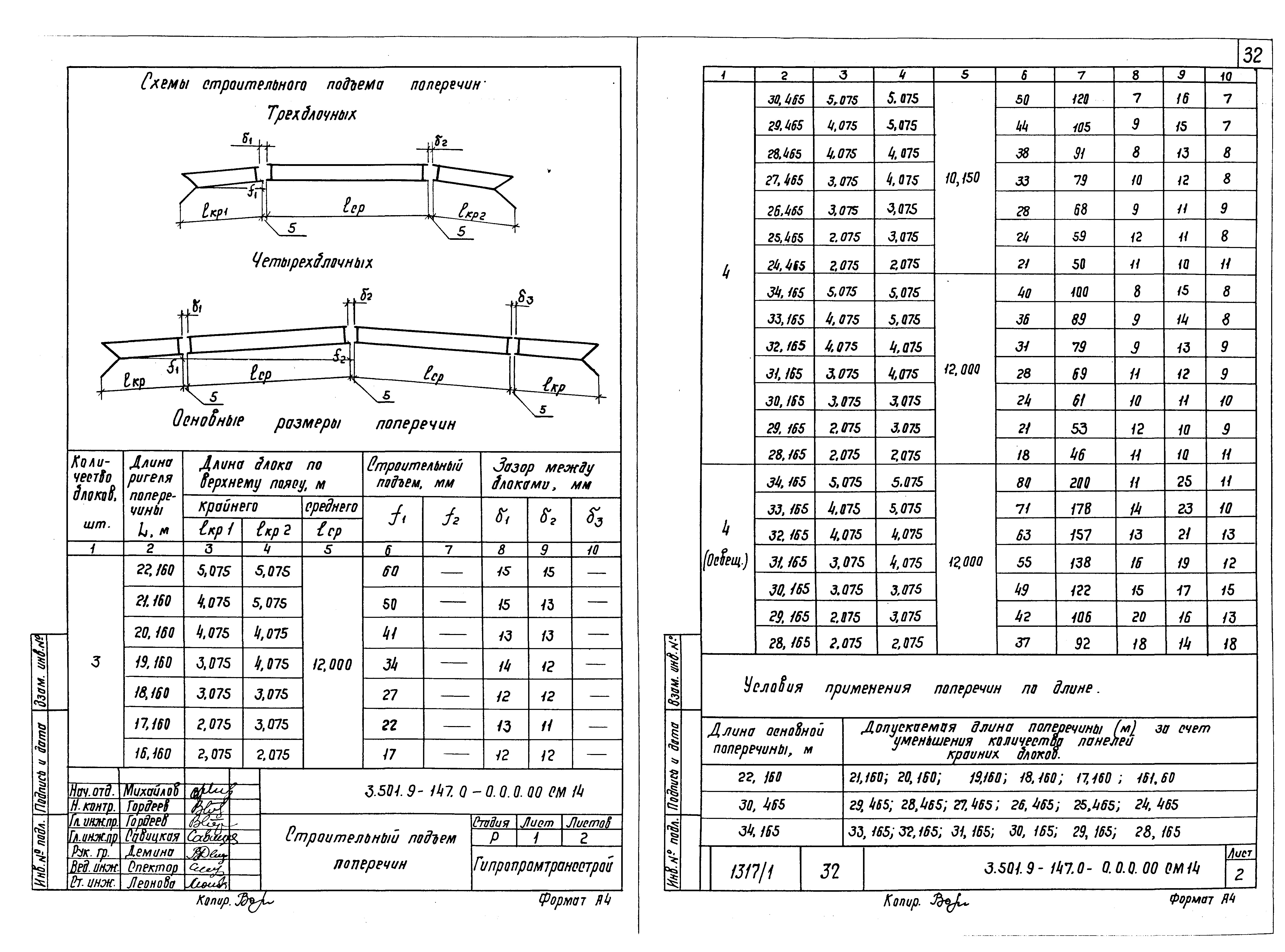 Серия 3.501.9-147