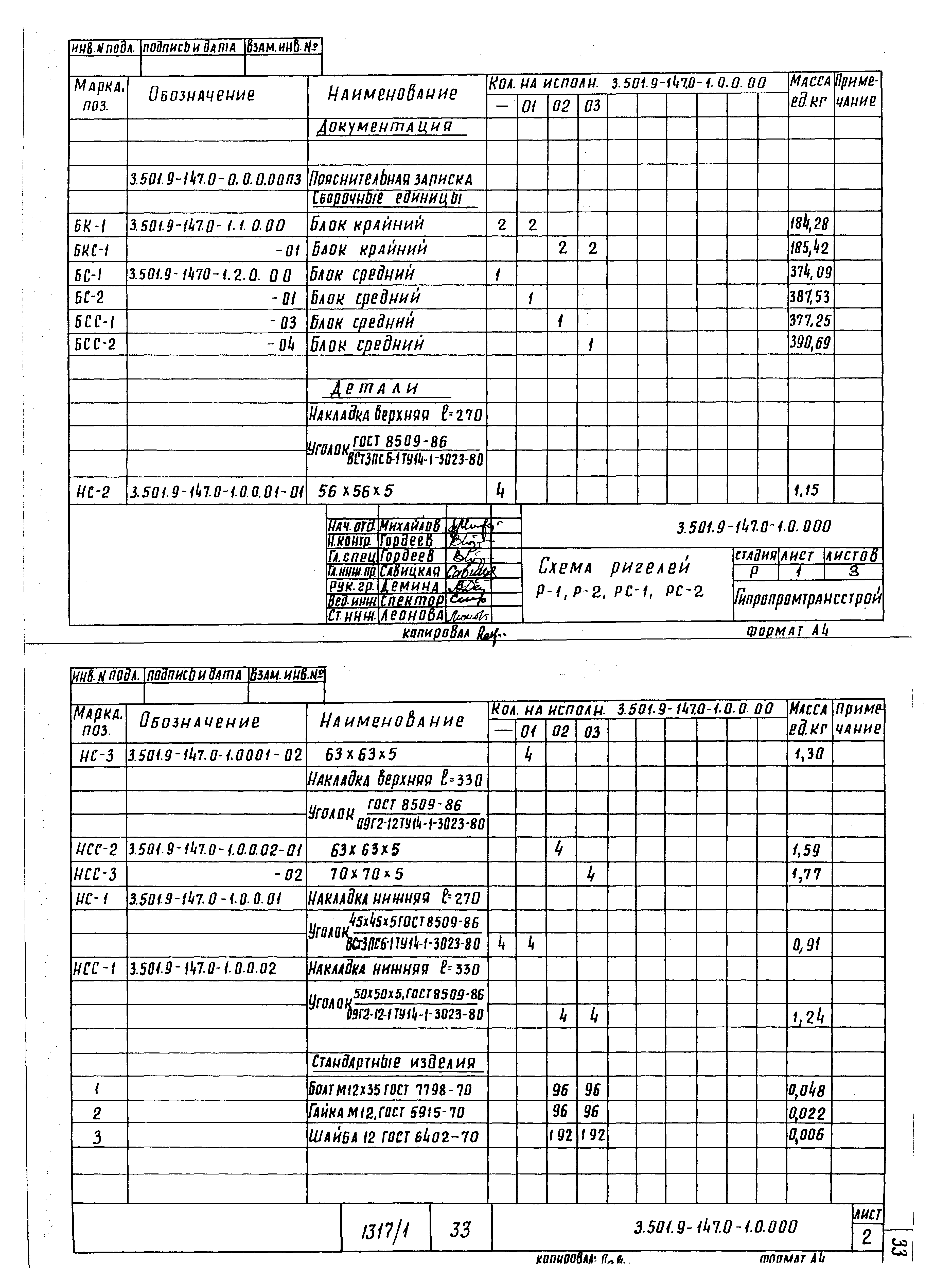 Серия 3.501.9-147