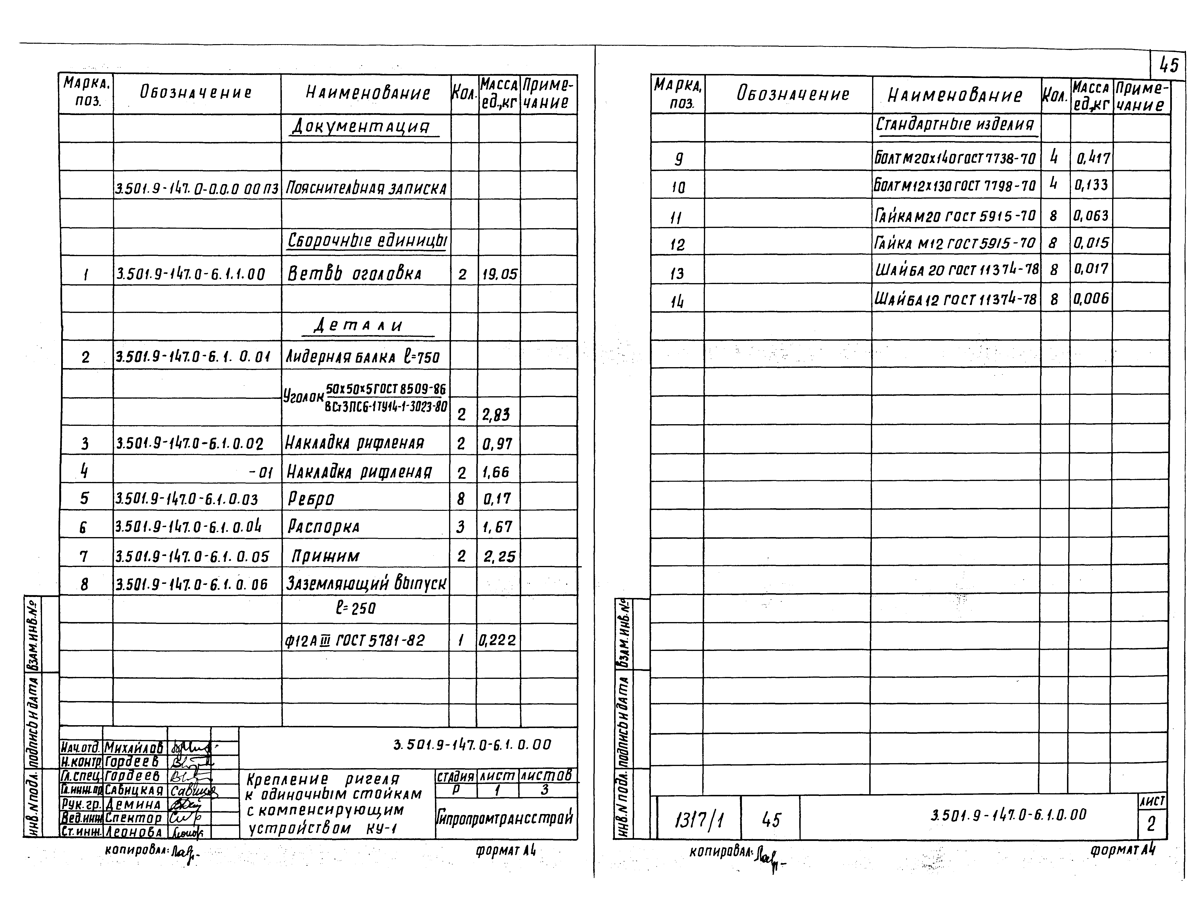 Серия 3.501.9-147