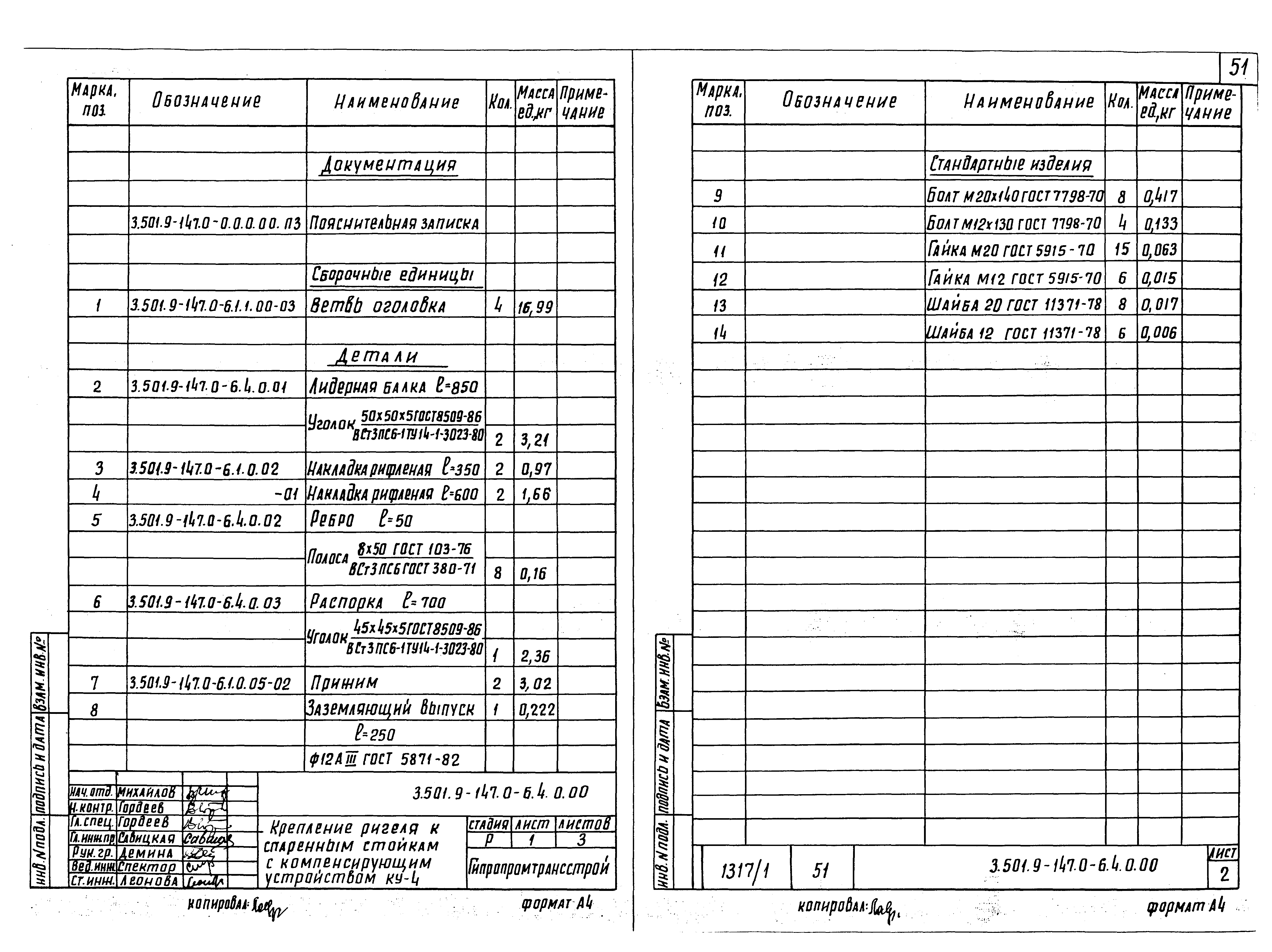 Серия 3.501.9-147