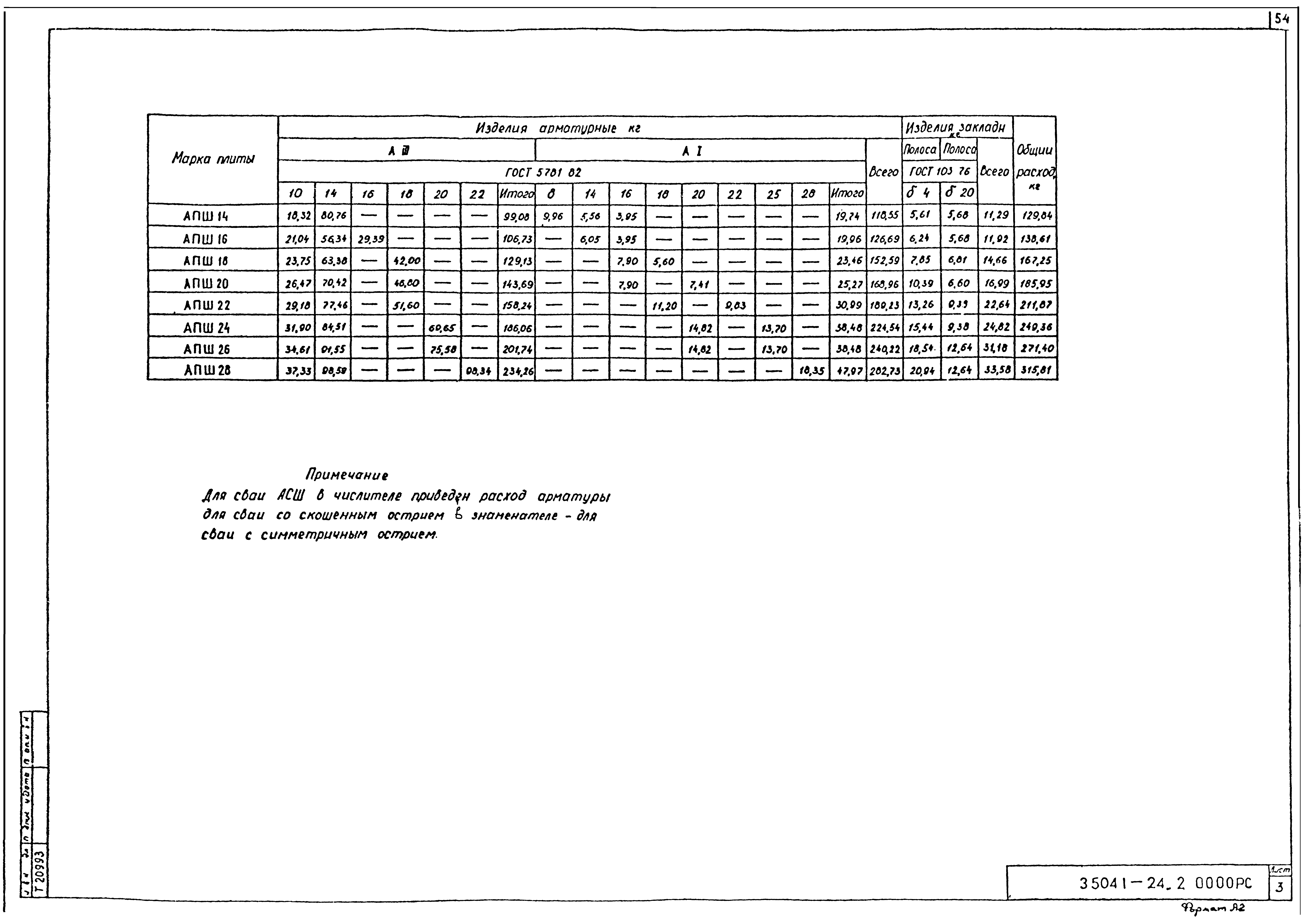 Серия 3.504.1-24
