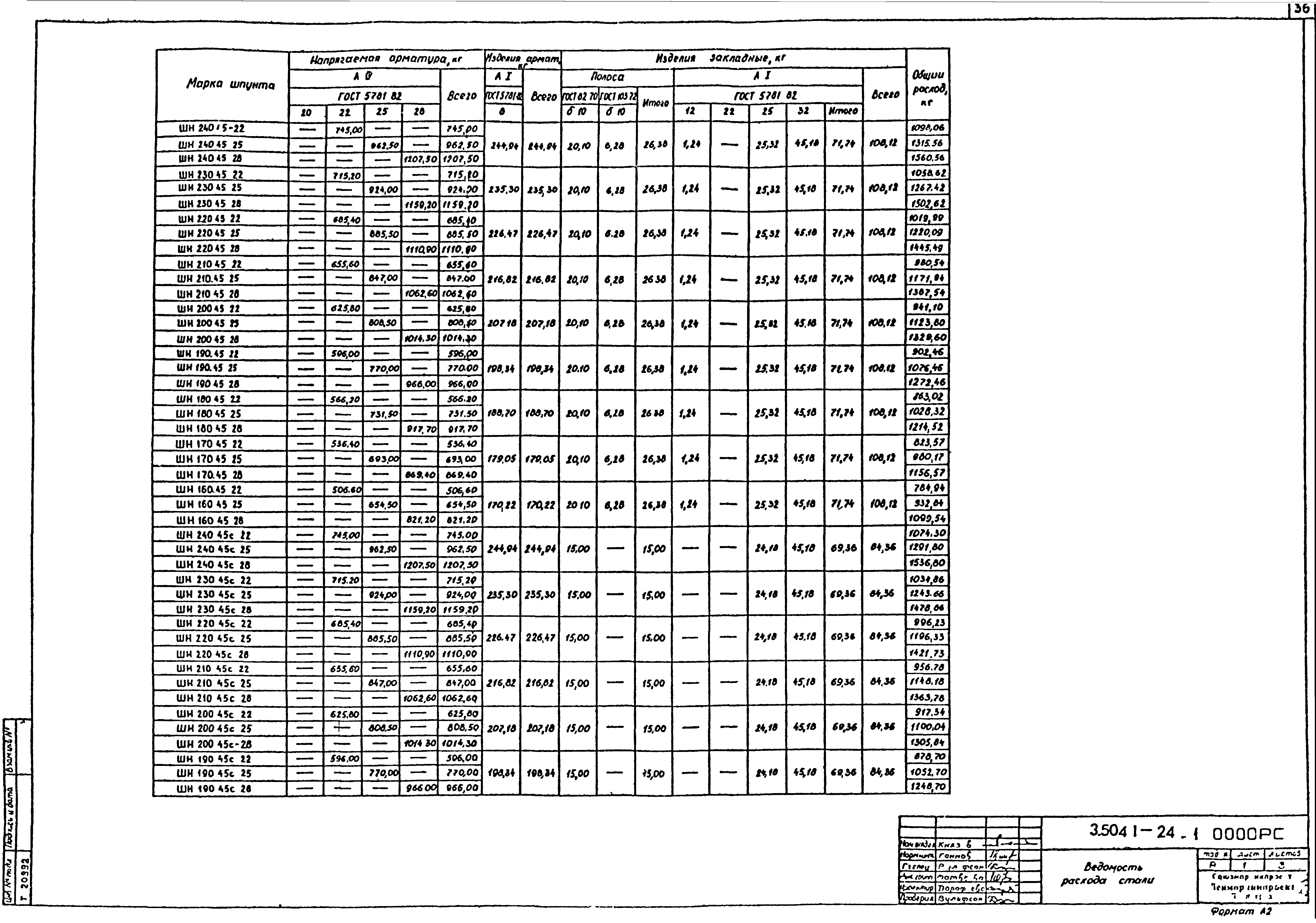 Серия 3.504.1-24