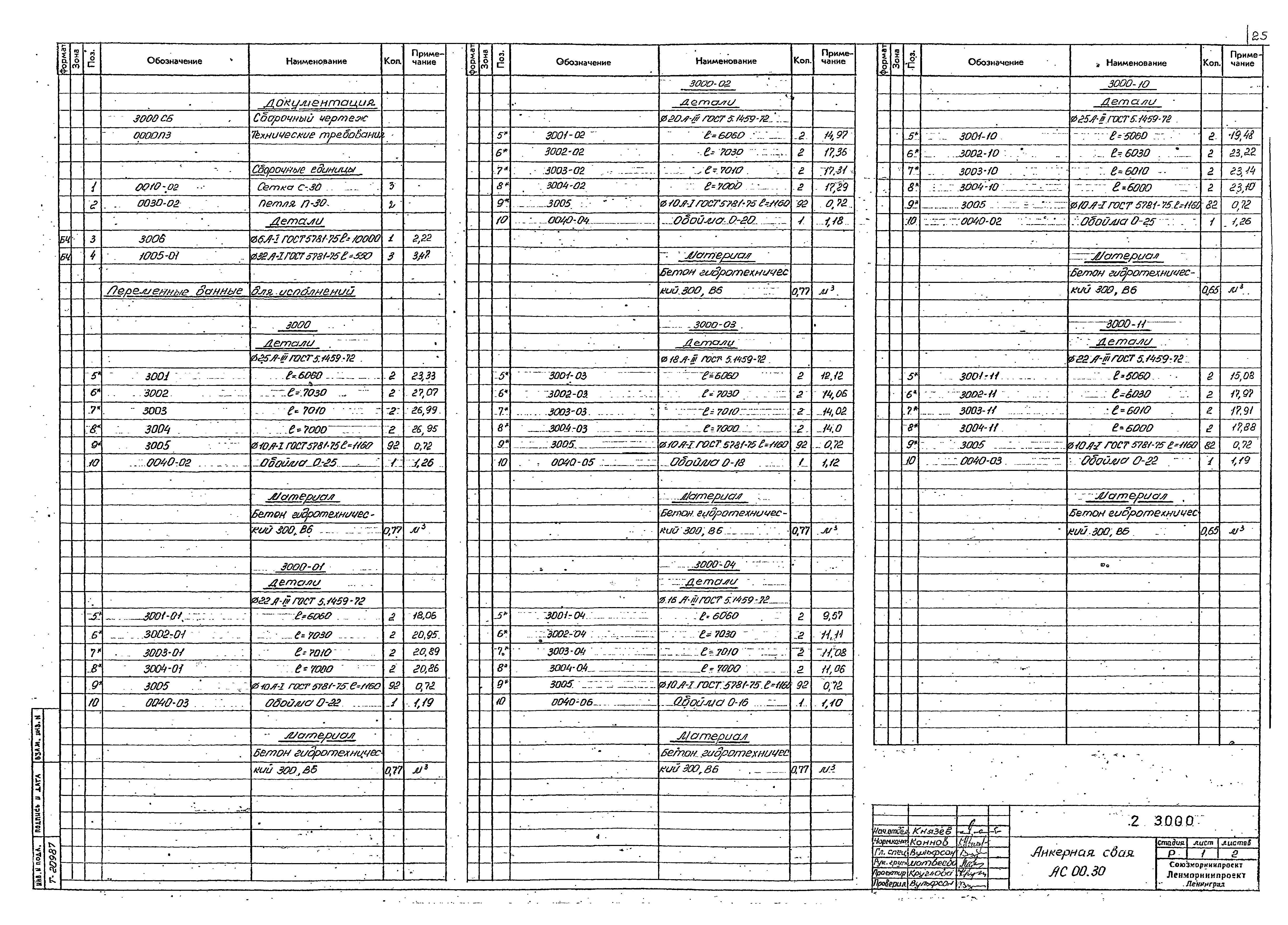 Серия 3.504.1-23