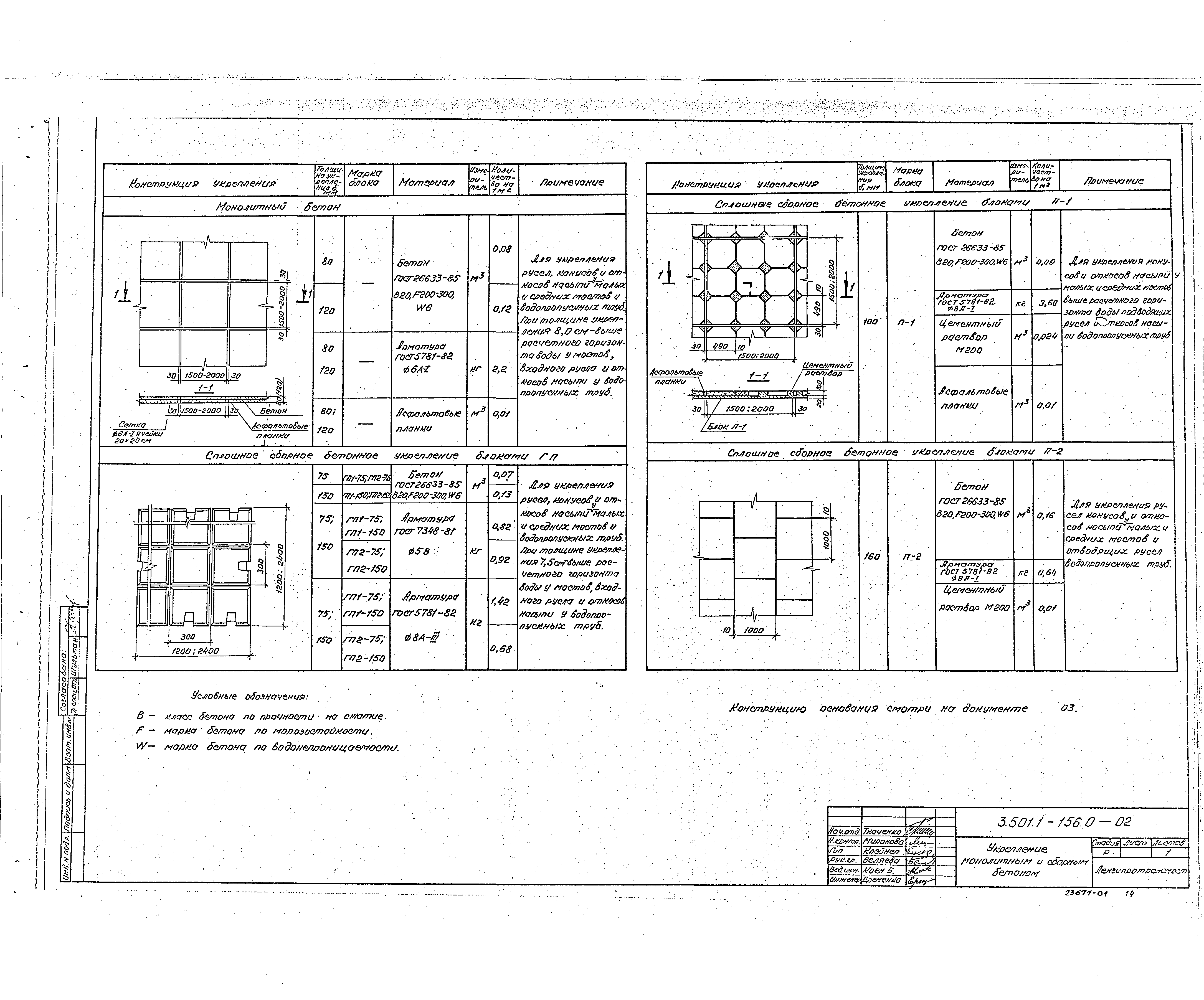 Серия 3.501.1-156