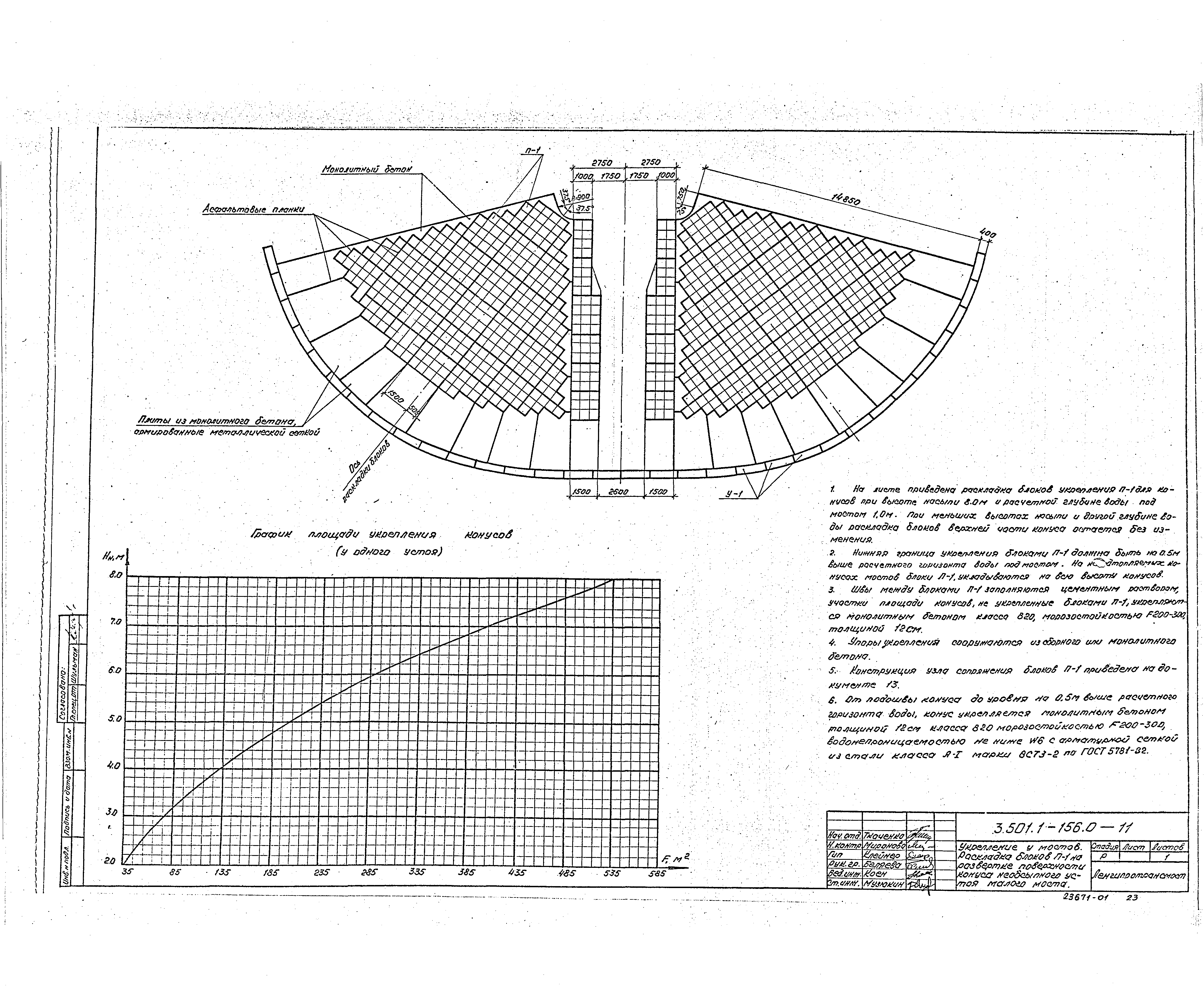 Серия 3.501.1-156