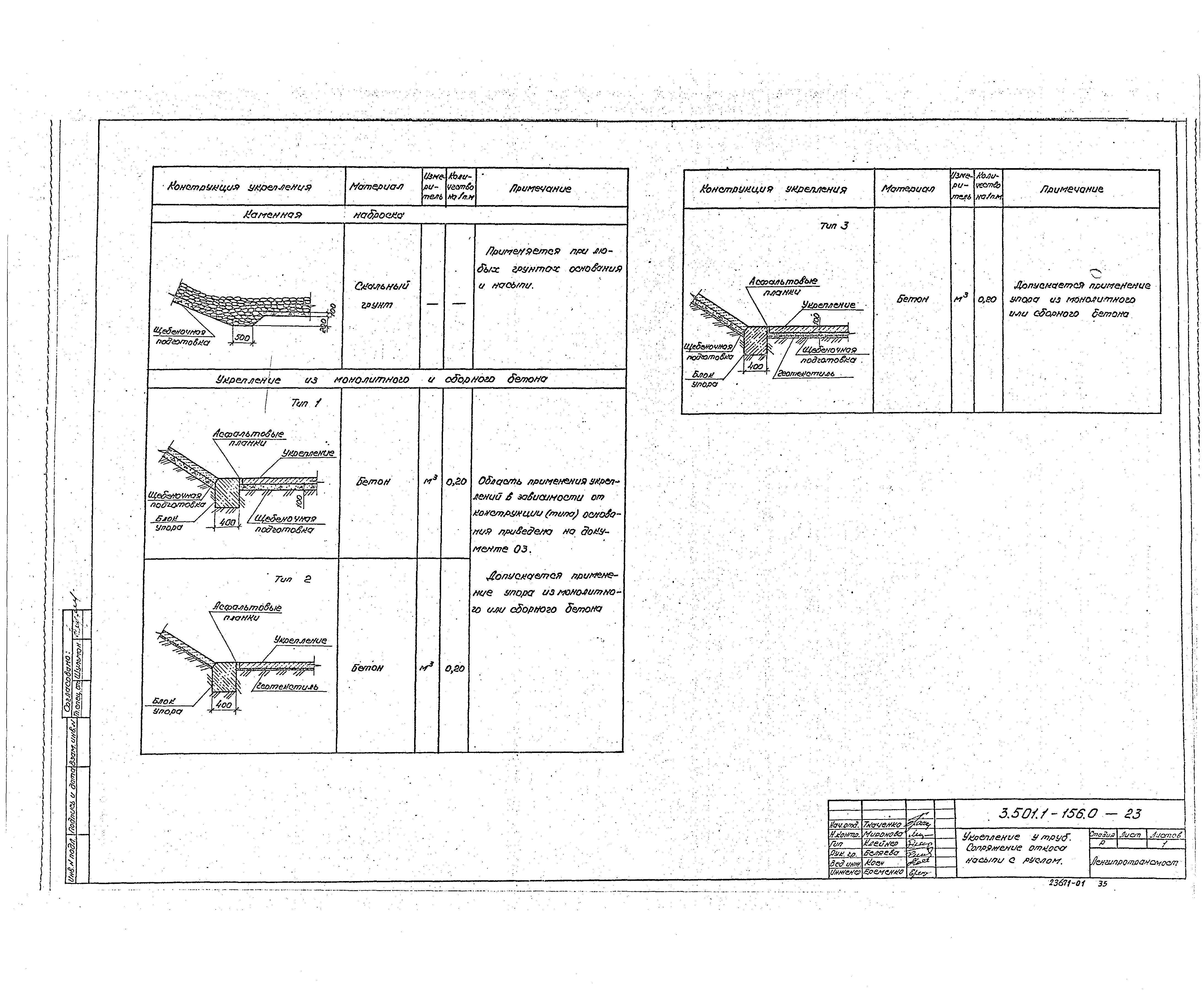 Серия 3.501.1-156