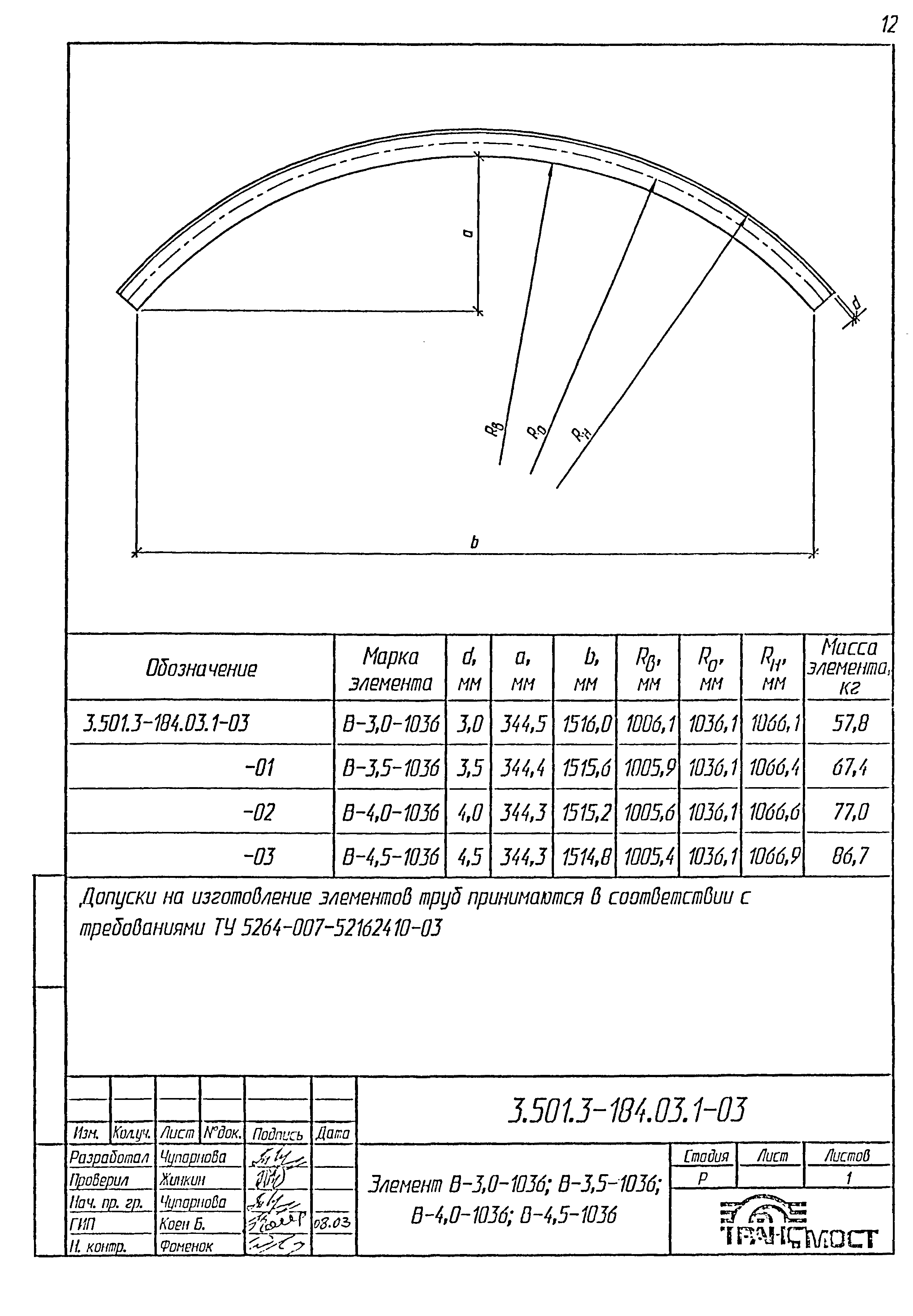 Серия 3.501.3-184.03